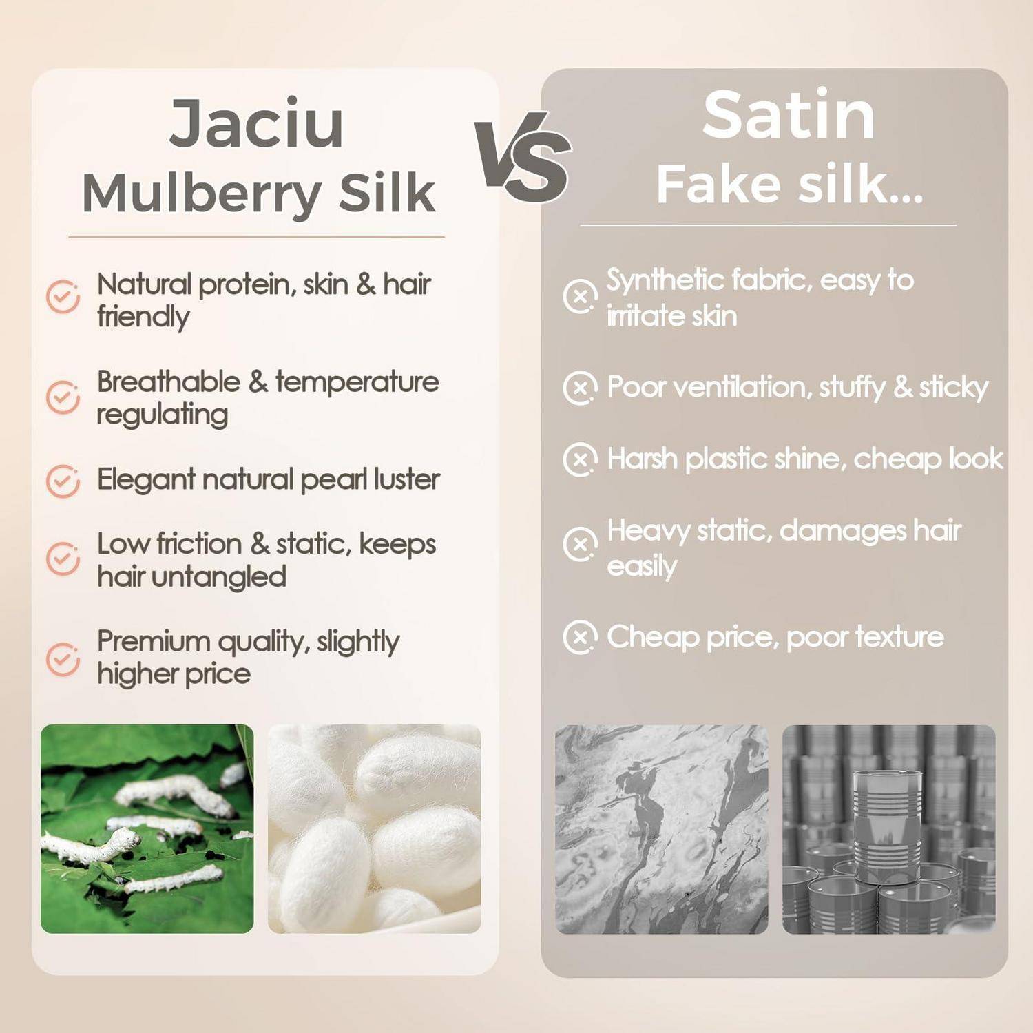 Vergleichsinfografik: „Jaciu Maulbeersseide" vs „Satin Kunstseide..."" zeigt Seidenvorteile, Nachteile von Kunstfasern und Beispielbilder von Kokons und Stoffen.