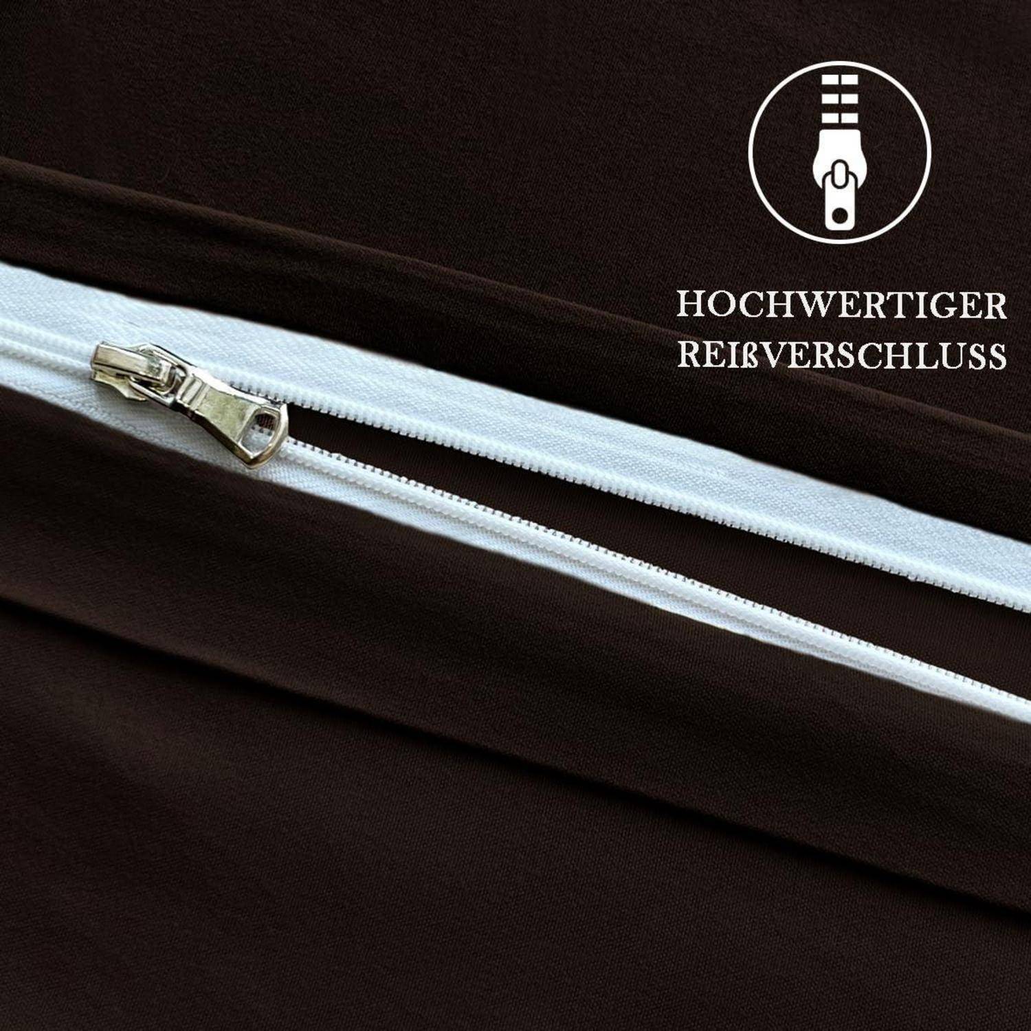 Nahaufnahme eines weißen Reißverschlusses auf dunklem Stoff, beschriftet mit „HOCHWERTIGER REIßVERSCHLUSS" mit einem Reißverschluss-Symbol.