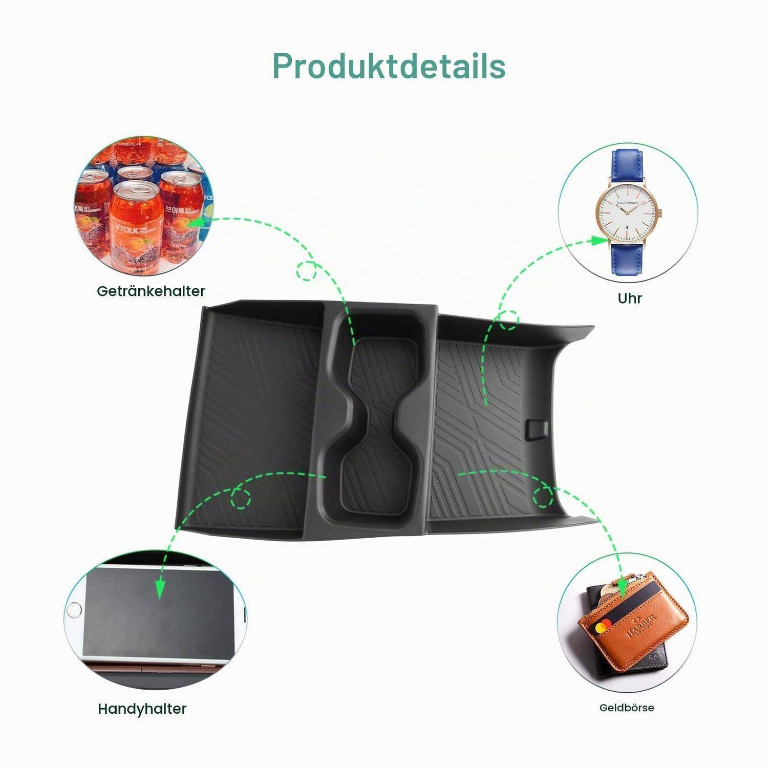 Produktdetails-Diagramm zeigt einen schwarzen Autositzorganizer mit Fächern und einem zentralen Schlitz, plus Beschriftungen für Getränke, Uhr, Telefonhalter und Geldbörse.