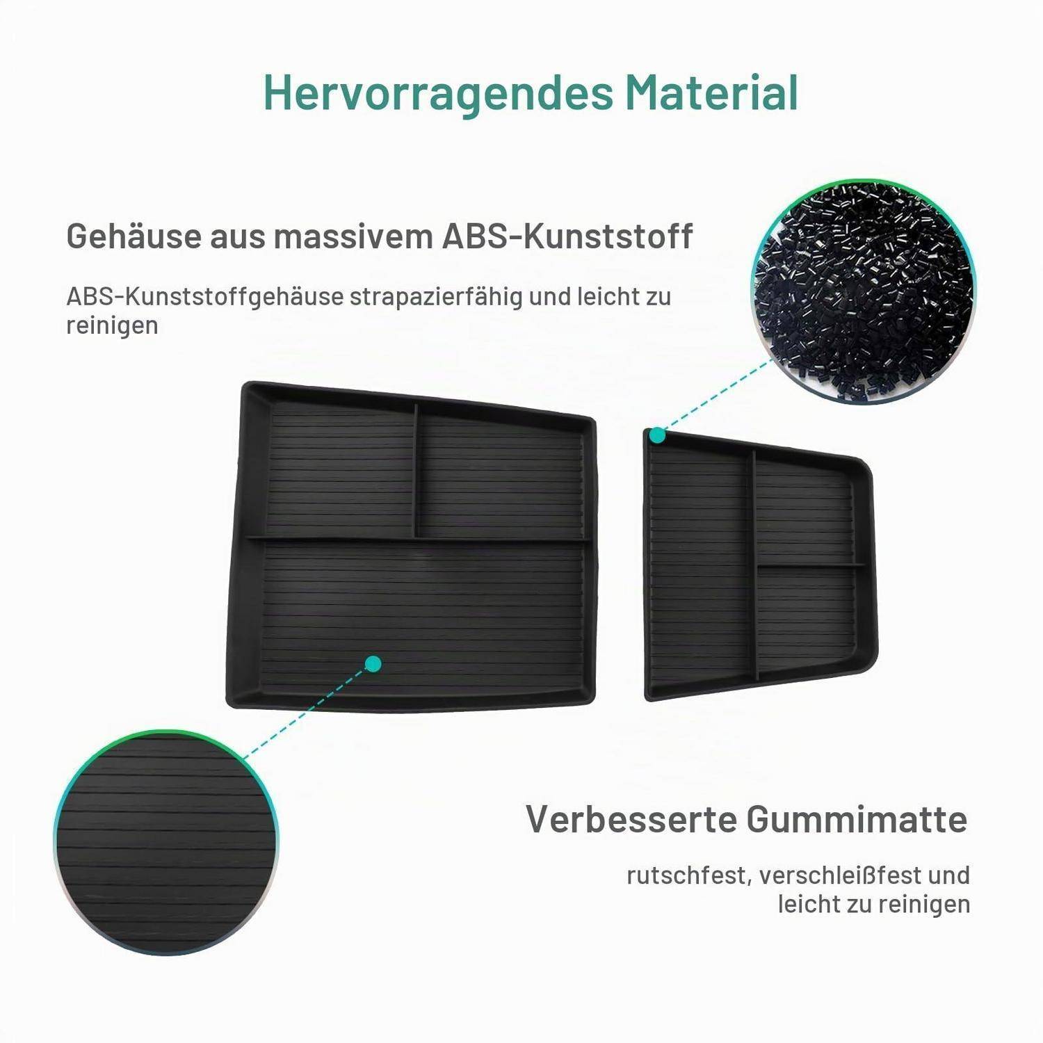 Deutsches Produktgrafikbild mit einem schwarzen Kunststofftablett aus ABS-Kunststoff mit rutschfester Gummimatte, gekennzeichnet mit „Hervorragendes Material