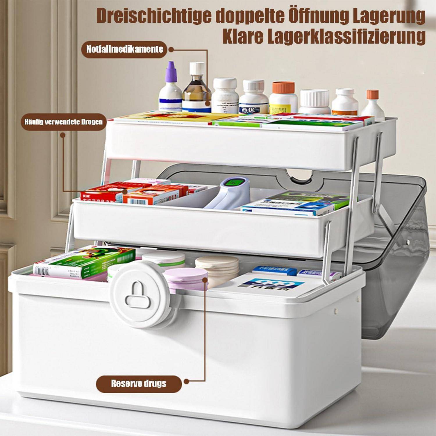 Dreistöckige Medikamentenbox mit beschrifteten Fächern für Notfallmedikamente, häufig verwendete Medikamente und Reservemedikamente.