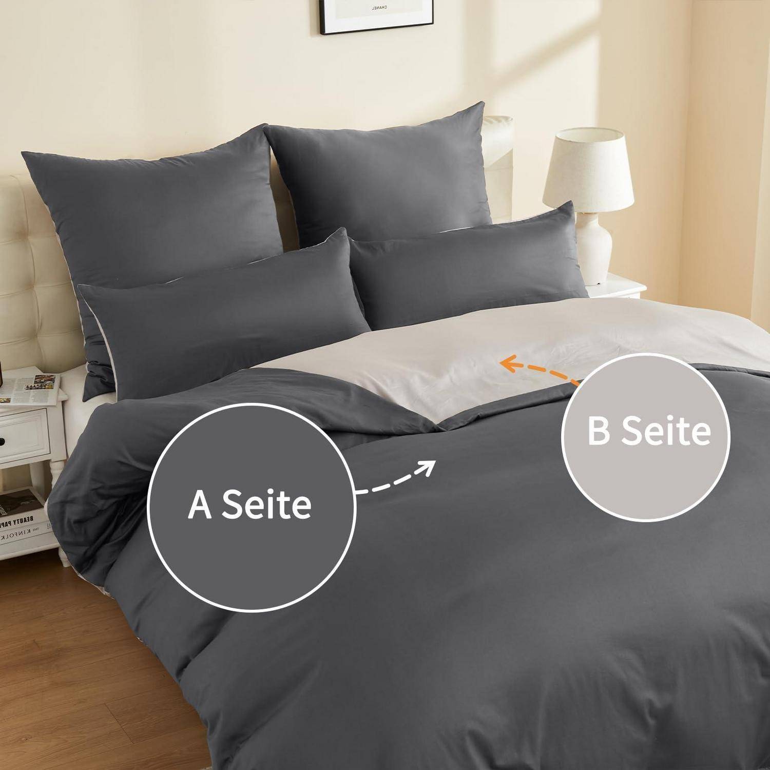 Bett mit dunkelgrauem umkehrbarem Bettbezug mit der Beschriftung „A Seite" und „B Seite"", die Vorder- und Rückseiten in einer Schlafzimmerumgebung zeigt.