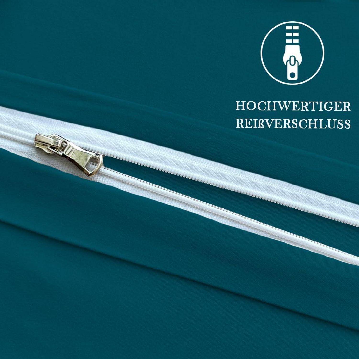 Weißer Reißverschluss auf tealblauenem Stoff, mit Etikett „HOCHWERTIGER REIßVERSCHLUSS" und einem Reißverschlusssymbol, das einen hochwertigen Reißverschluss anzeigt.
