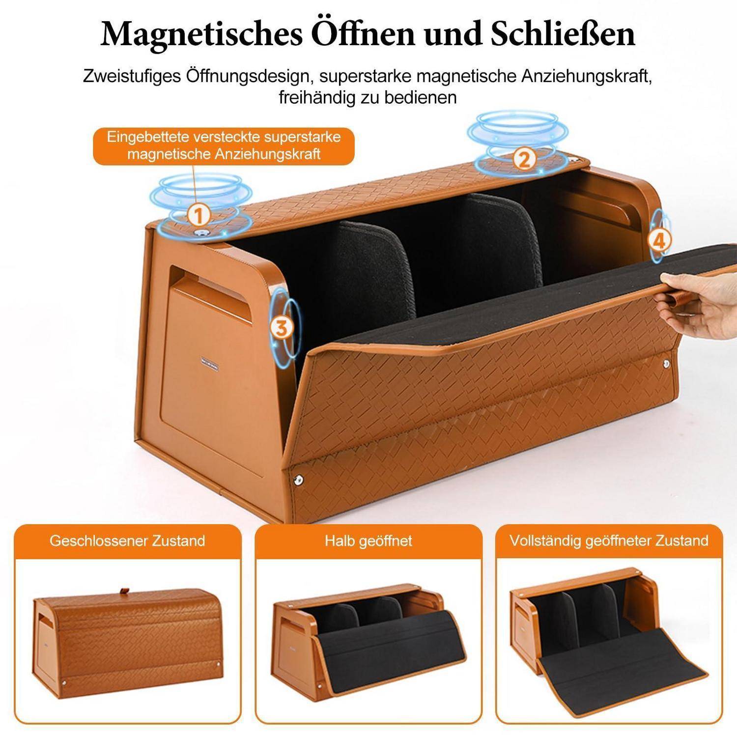 Infografik einer magnetisch öffnenden Lagerkiste mit „Magnetisches Öffnen und Schließen", mit schrittweisen Magnetverschlüssen und drei Zuständen: geschlossen, halb geöffnet, vollständig geöffnet.