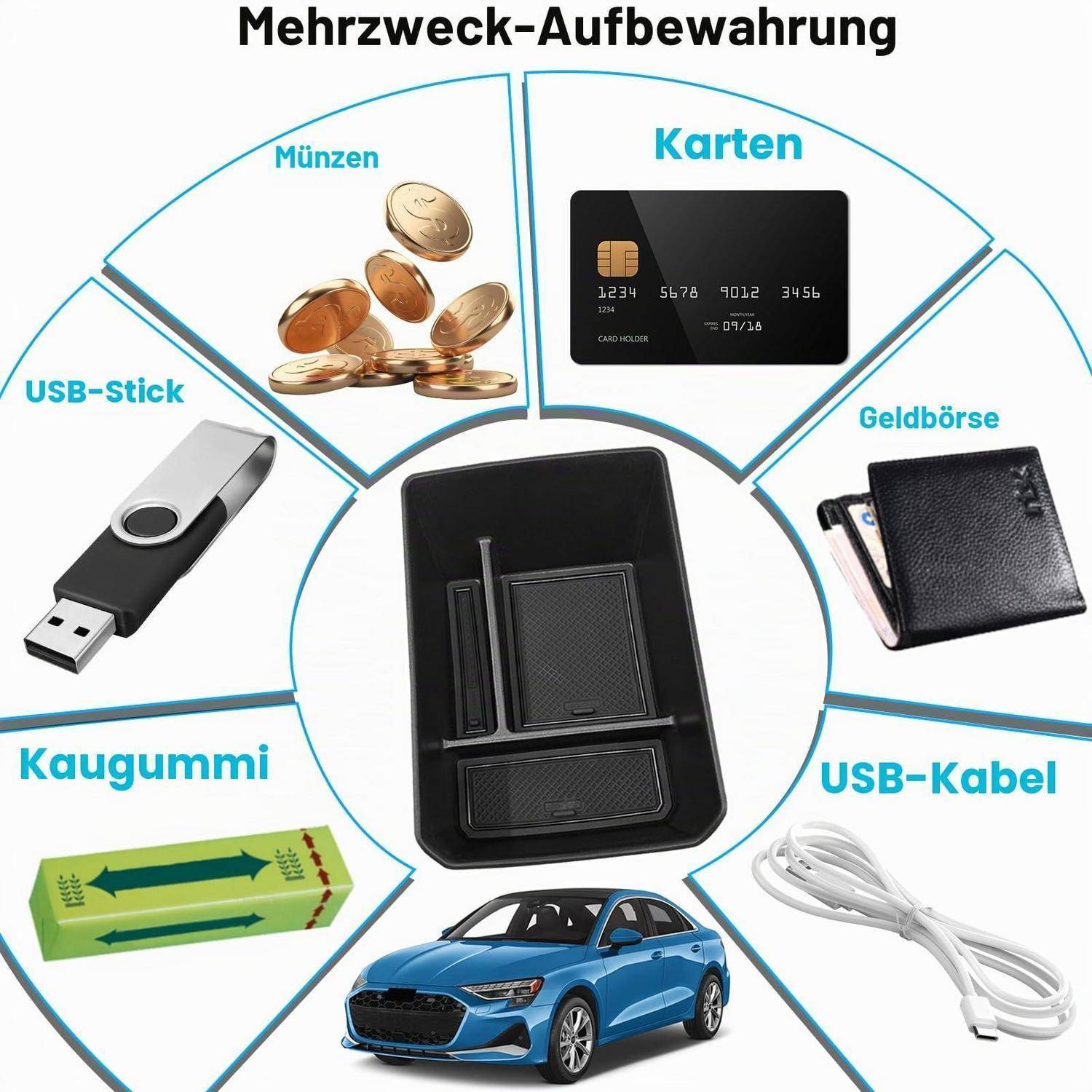Mittelkonsolen-Organizer für Audi A3 8Y 2021-2025 ABS+PC