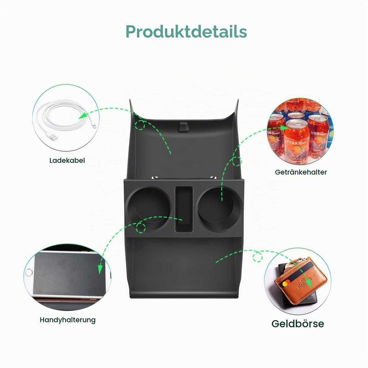 Schwarz Autositz-Organizer mit Getränkehältern und Telefonhalter, gekennzeichnet für Ladekabel, Getränkehalter, Telefonhalter und Geldbörse.