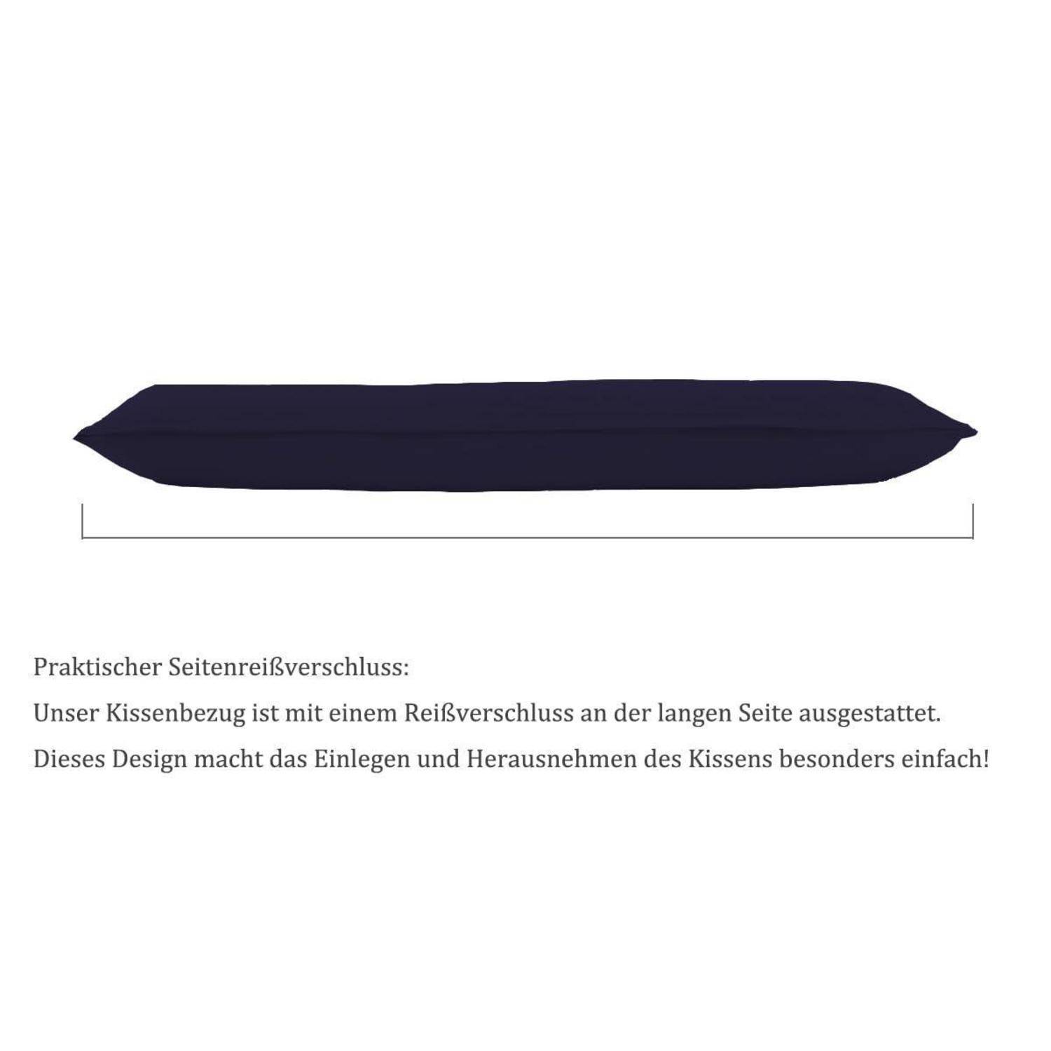Dunkelblaue Kissenhülle mit Seitenverschluss gezeigt; deutscher Text erläutert, dass das praktische Seitenöffnungs-Design das Einsetzen und Entnehmen des Kissens erleichtert.