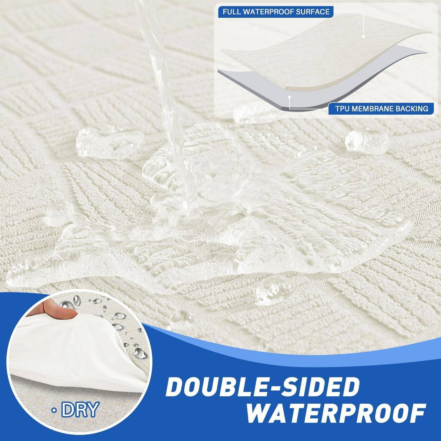 Werbegrafik eines wasserdichten Gewebes, das Wassertropfen auf der Oberfläche zeigt, mit Beschriftungen für „VOLLSTÄNDIG WASSERDICHTE OBERFLÄCHE" und „TPU-MEMBRANRÜCKSEITE"" sowie dem Text „DOPPELSEITIG WASSERDICHT"" und „TROCKEN"".
