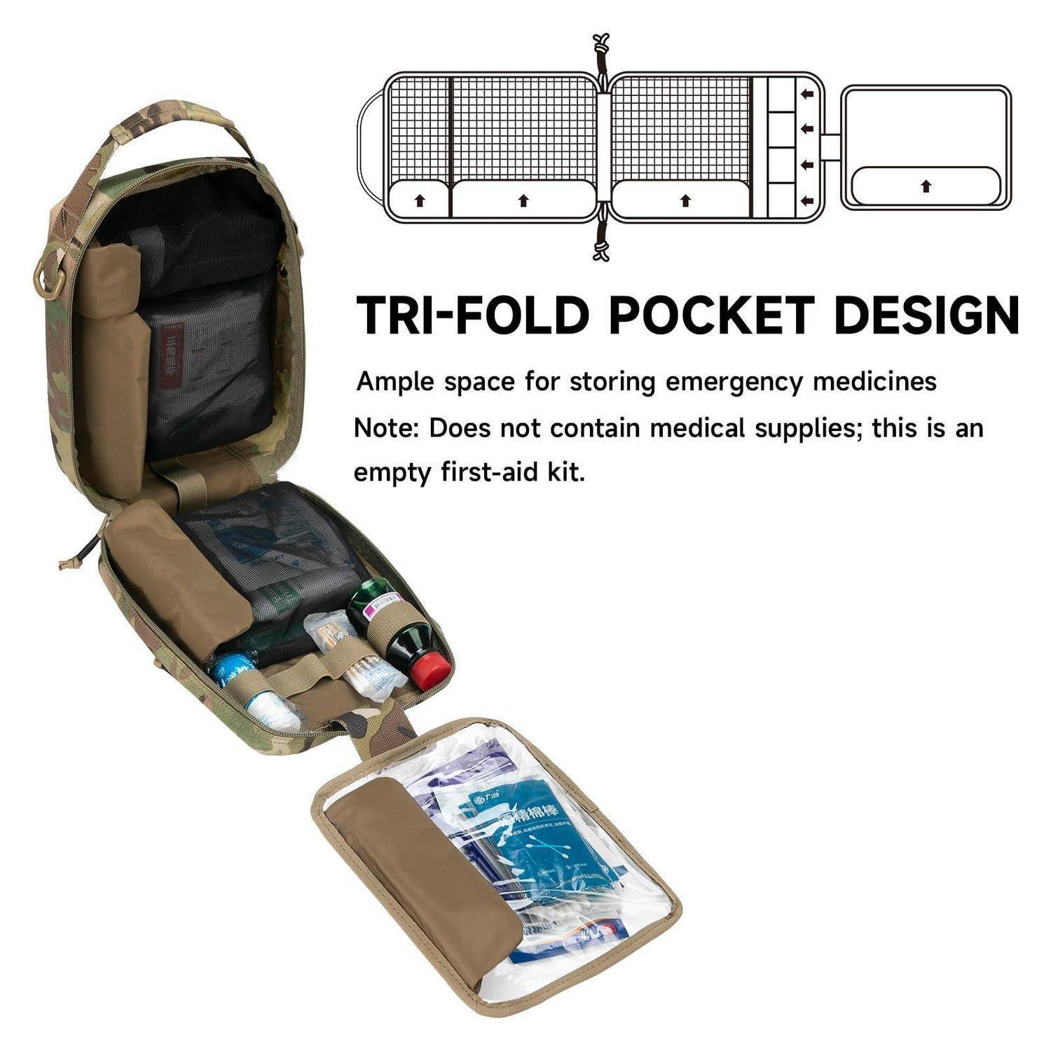 Offene dreifach faltbare Erste-Hilfe-Tasche mit mehreren Mesh-Taschen und Fächern; Text besagt „DREIFACH FALTBARES TASCHENDESIGN" und vermerkt, dass sie leer ist und nur zur Aufbewahrung von Notfallmedikamenten bestimmt ist.