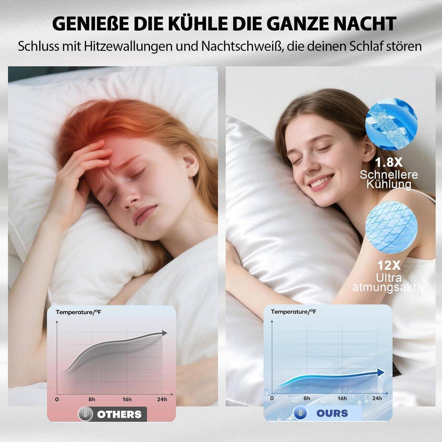 Kissenbezug Seide 40x60cm Maulbeerseide 21 Momme Weiß