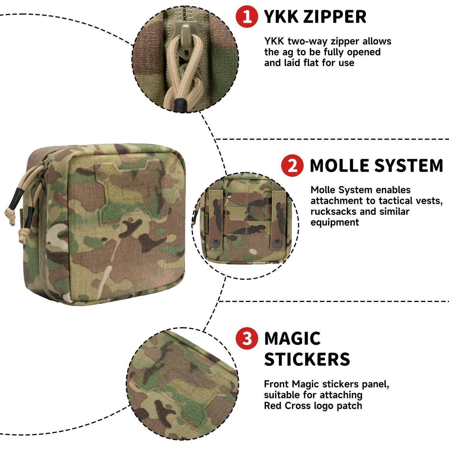 Taktische Camouflage-Tasche mit gekennzeichneten Funktionen: YKK-Reißverschluss, MOLLE-Befestigungssystem und vorderes Klettverschluss-Panel für Patches.