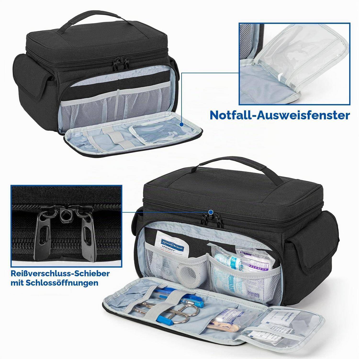 Schwarze Notfalltasche mit offenem Frontorganizer-Klappe und transparentem Ausweisfenster; eingefügte Nahaufnahmen zeigen Reißverschlusszüge mit Verriegelungsöffnungen und „Notfall-Ausweisfenster".