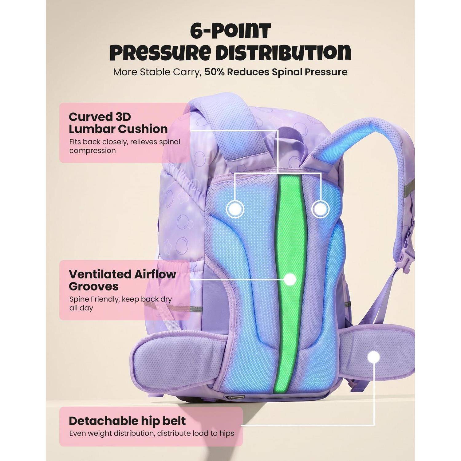 Amythe Schulrucksack Mädchen 1.-5. Klasse, 18L, Lila-Sterne, abnehmbarer Gürtel