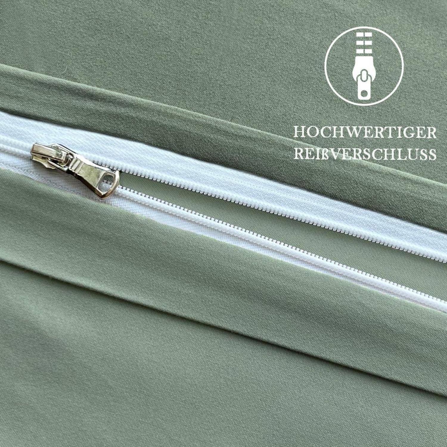 Nahaufnahme eines weißen Reißverschlusses auf olivgrünem Stoff mit dem Text „HOCHWERTIGER REISSVERSCHLUSS" und einem Reißverschluss-Symbol.