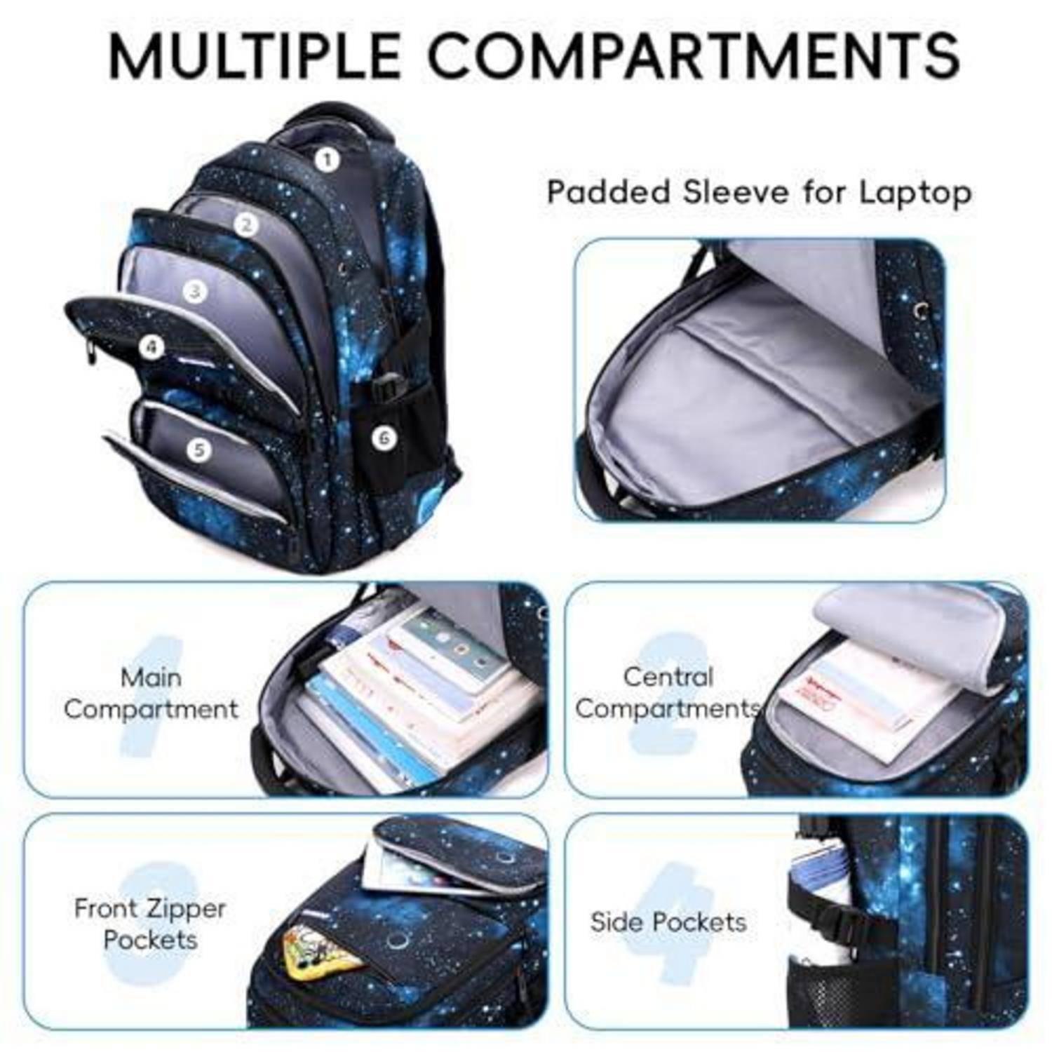 Schulrucksack Jungen Teenager Blau Sternenhimmel mit Trolleygurt
