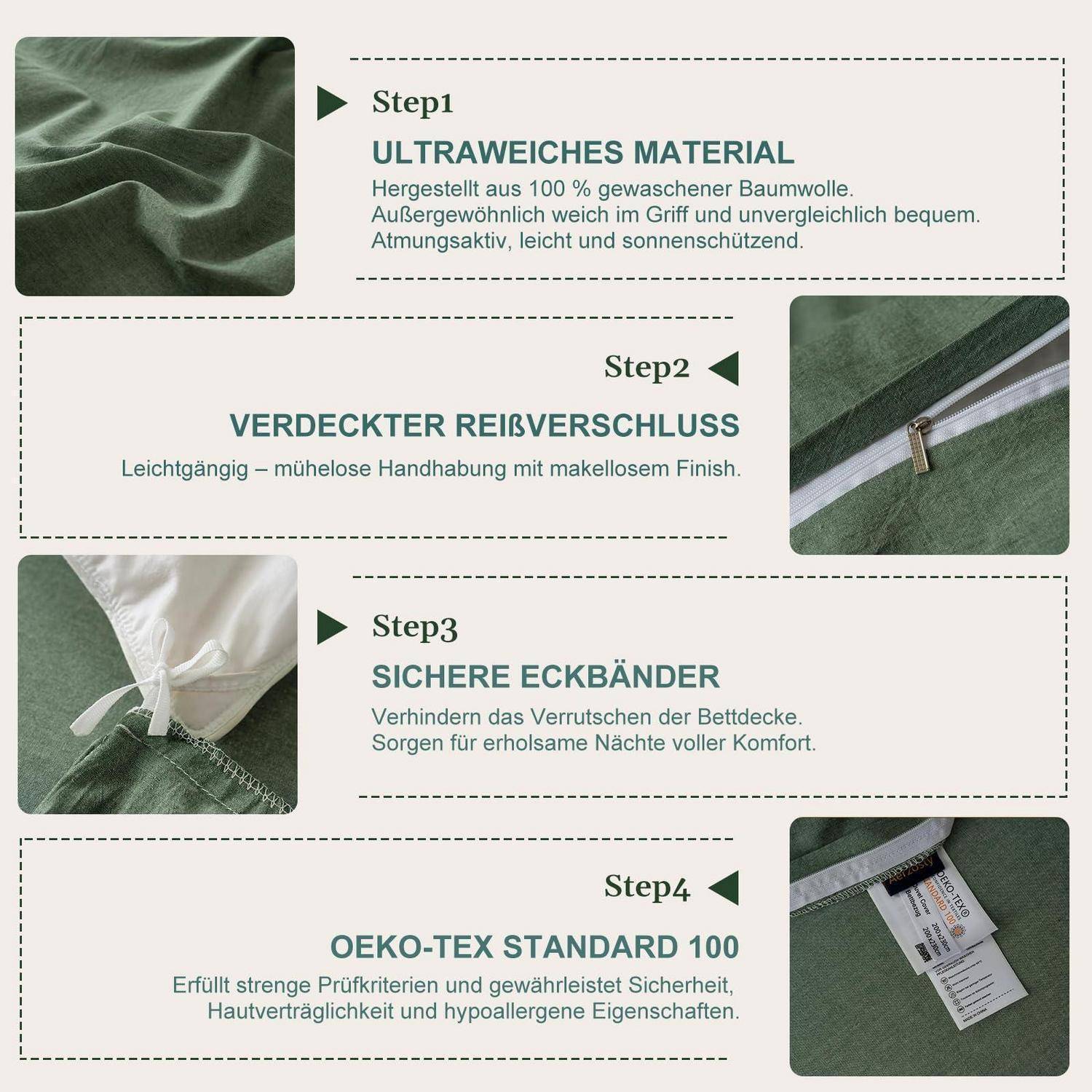 Vierschritt-Produktmerkmal-Grafik für Bettwäsche: ultraweiche 100 % gewaschene Baumwolle, versteckter Reißverschluss, Eckgurte und OEKO-TEX Standard 100-Zertifizierung.