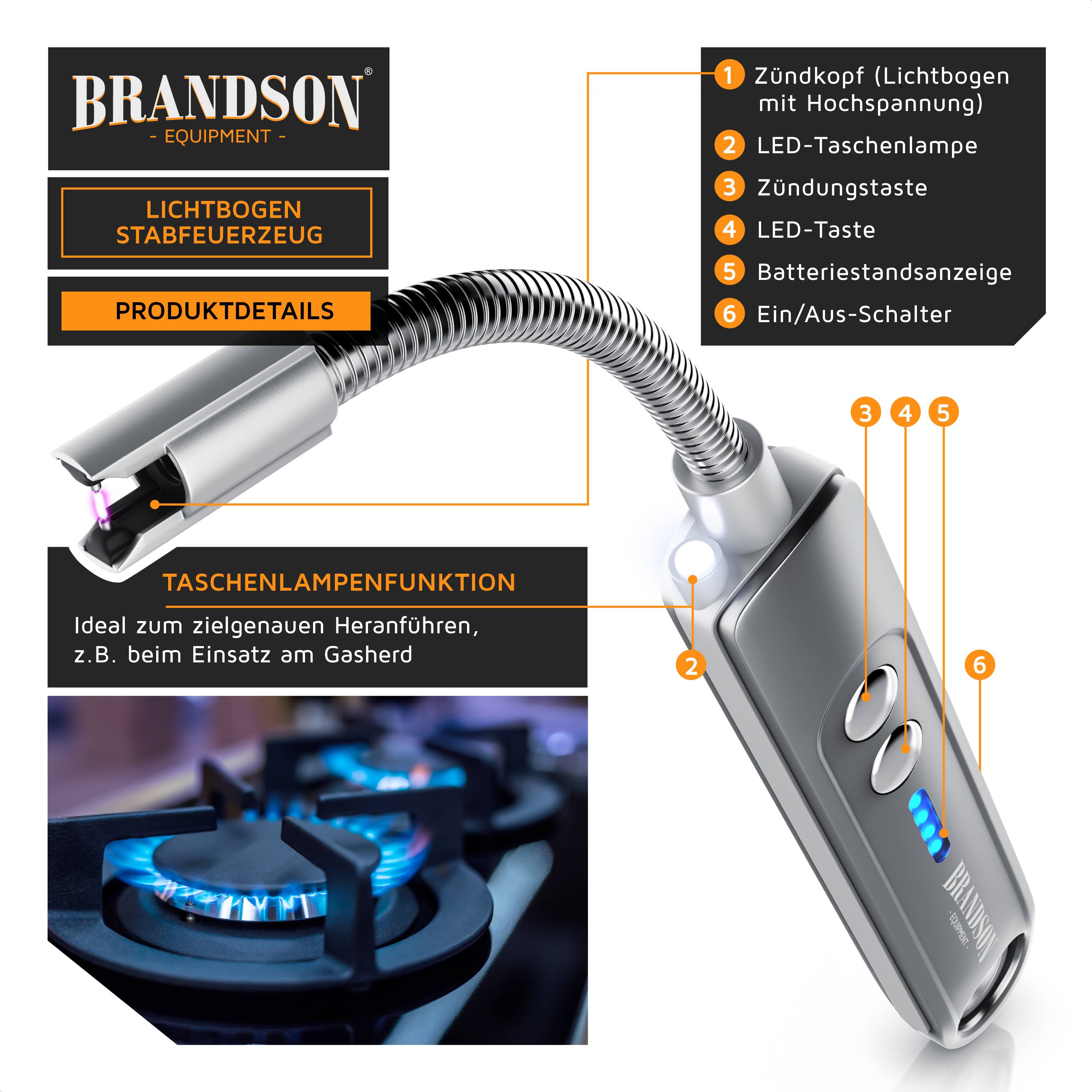 # Annotierte Produktbild eines Brandson-Geräte-Lichtbogens mit flexiblem Hals, LED-Taschenlampe, Batterieanzeige und Ein-/Ausschalter; enthält deutsche Funktionsbeschriftungen und ein Anwendungsbeispiel für Gasherde.