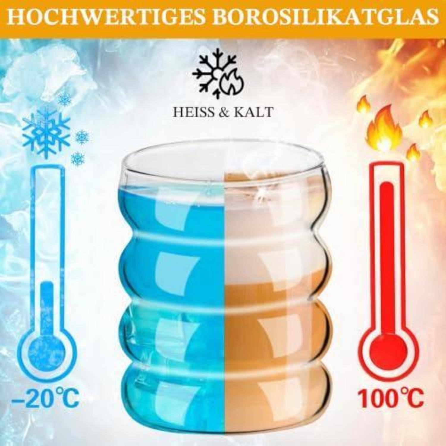 4er Set Trinkgläser 350ml mit Glasstrohhalmen und Bürste