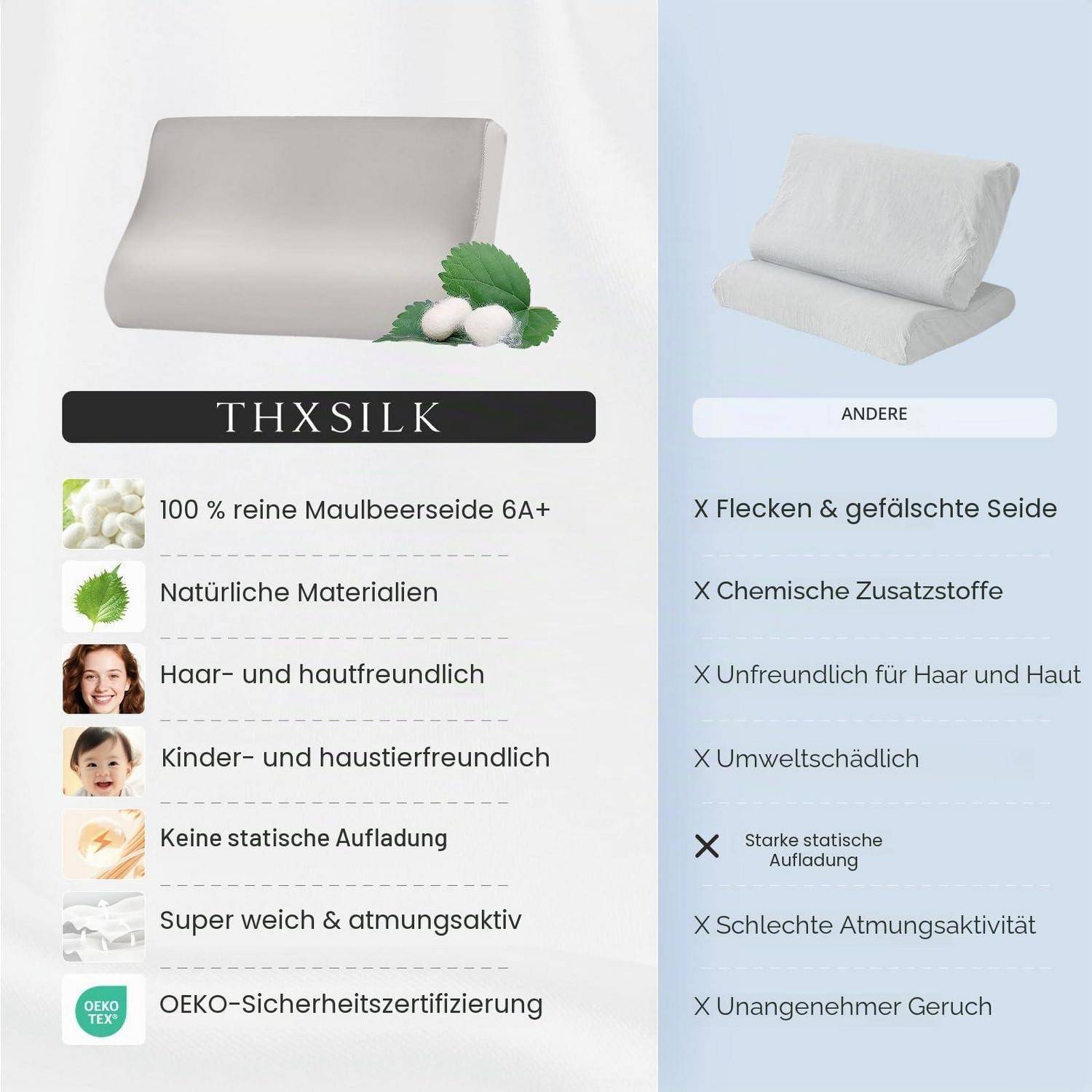 Nebeneinander-Produktvergleich: THXSILK-Maulbeerseide-Kissenbezug gekennzeichnet als natürlich, haar- und hautfreundlich, kind- und haustierfreundlich, antistatisch, atmungsaktiv, OEKO-TEX-zertifiziert; der andere Kissenbezug ist als minderwertig gekennzeichnet mit Flecken, Chemikalien und schlechter Atmungsaktivität.