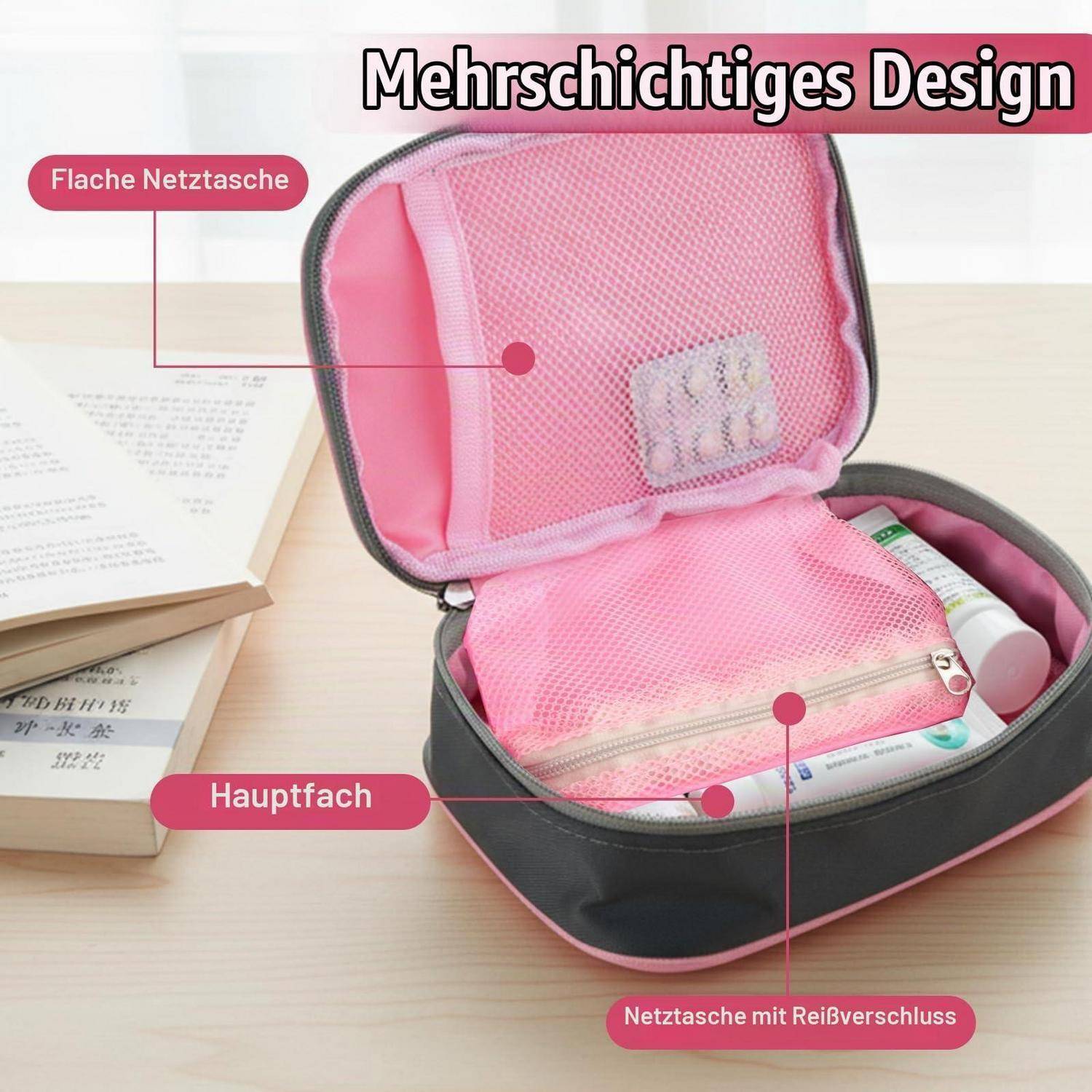 # Hartschalenkoffer mit rosa Mesh-Innenausstattung mit deutscher Beschriftung als mehrteiliges Design, Hauptfach und Reißverschluss-Mesh-Tasche, zur Aufbewahrung von Reise-Toilettenartikeln oder kleinen Gegenständen.