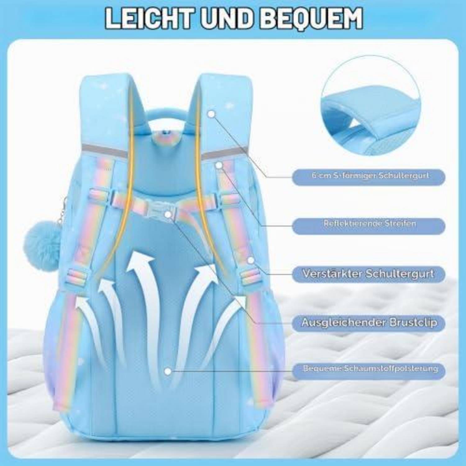 Blauer Kinderrucksack in Vorderansicht mit Beschriftungen, die gepolsterte Riemen, reflektierende Streifen, verstärkten Riemen, Brustclip und Schaumstoff-Rückenpolsterung hervorheben; Text liest „LEICHT UND BEQUEM".
