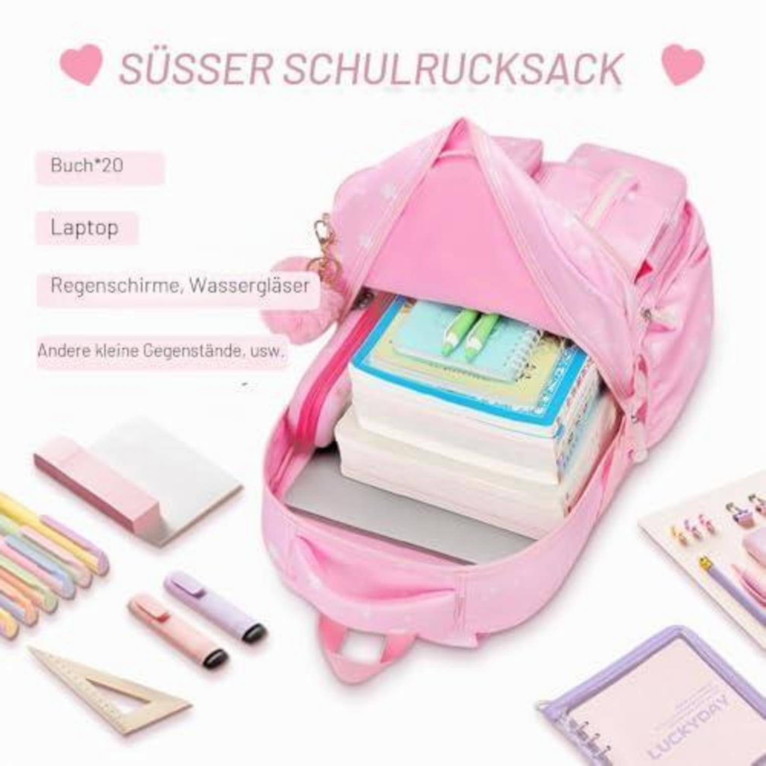 Rosaner Schulrucksack offen und gefüllt mit Notizbüchern, beschriftet für Bücher, Laptop, Regenschirm und Wasserflasche, mit Schreibwaren drum herum.