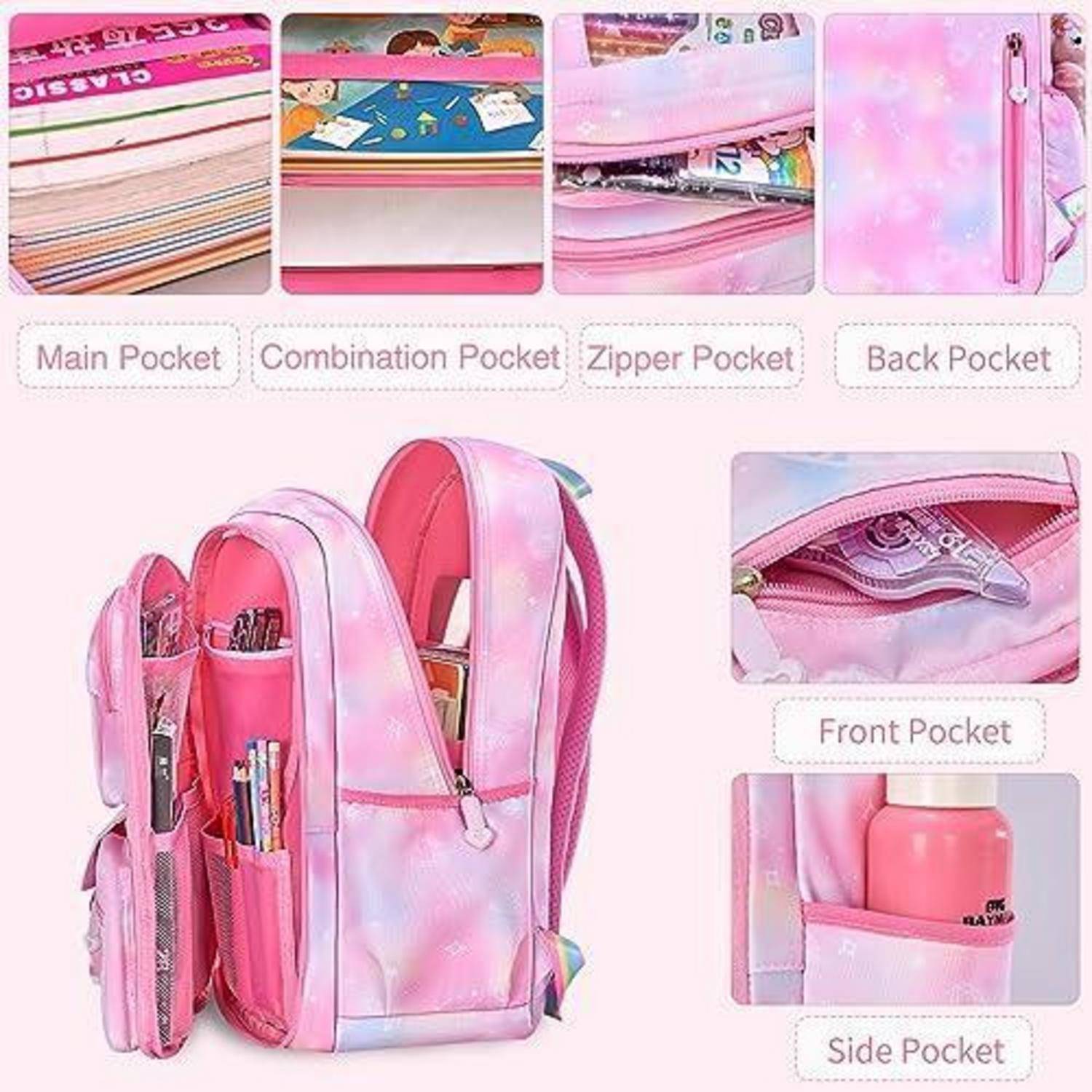 Rosa Kinderrucksack mit gekennzeichneten Aufbewahrungsbereichen: Hauptfach, Kombinationsfach, Reißverschlussfach, Rückenfach, Vorderfach und Seitenfach.