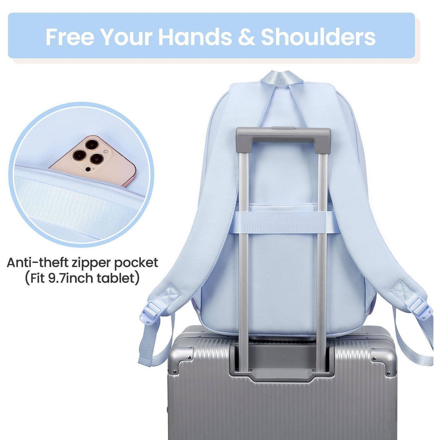 Hellblauer Rucksack, an einem Koffer angebracht, mit dem Text „Free Your Hands & Shoulders" und einer eingefügten Abbildung, die eine diebstahlsichere Reißverschlusstasche zeigt, in die ein 9,7-Zoll-Tablet passt.