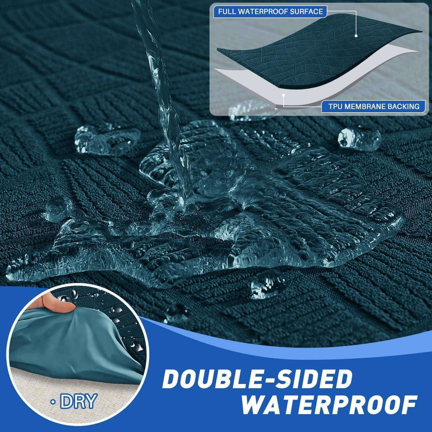 Wasserdichter Stoff mit Wassertropfen auf der Oberfläche, gekennzeichnet als „DOPPELSEITIG WASSERDICHT"; die Vergrößerung zeigt „VOLLSTÄNDIG WASSERDICHTE OBERFLÄCHE"" und „TPU-MEMBRAN-RÜCKSEITE"", die die Unterseite trocken hält.