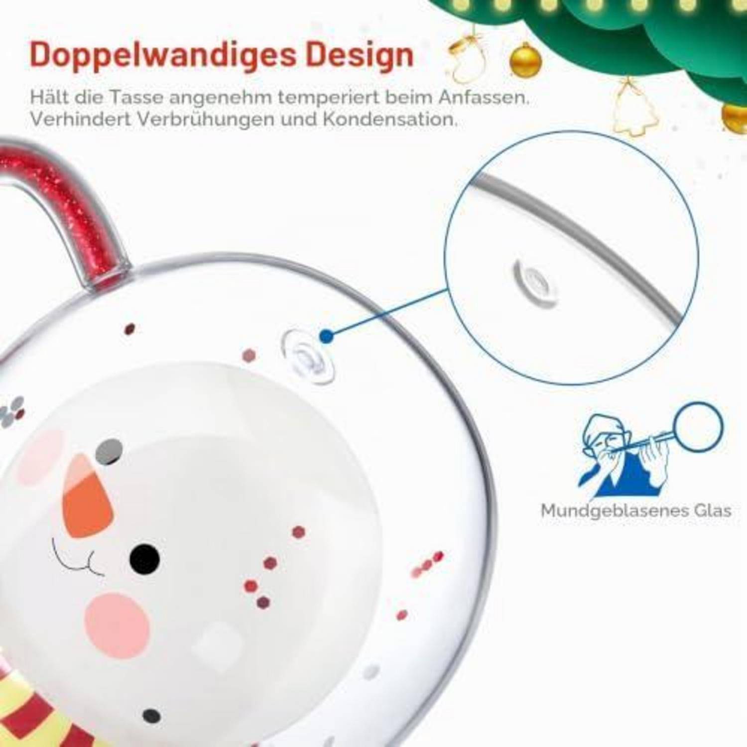 Werbebild eines doppelwandigen Glassbechers mit der Aufschrift „Doppelwandiges Design", das die Isolierung zeigt, die Getränke warm hält und Verbrennungen sowie Kondensation verhindert, mit einer vergrößerten Ansicht der Glaswand.