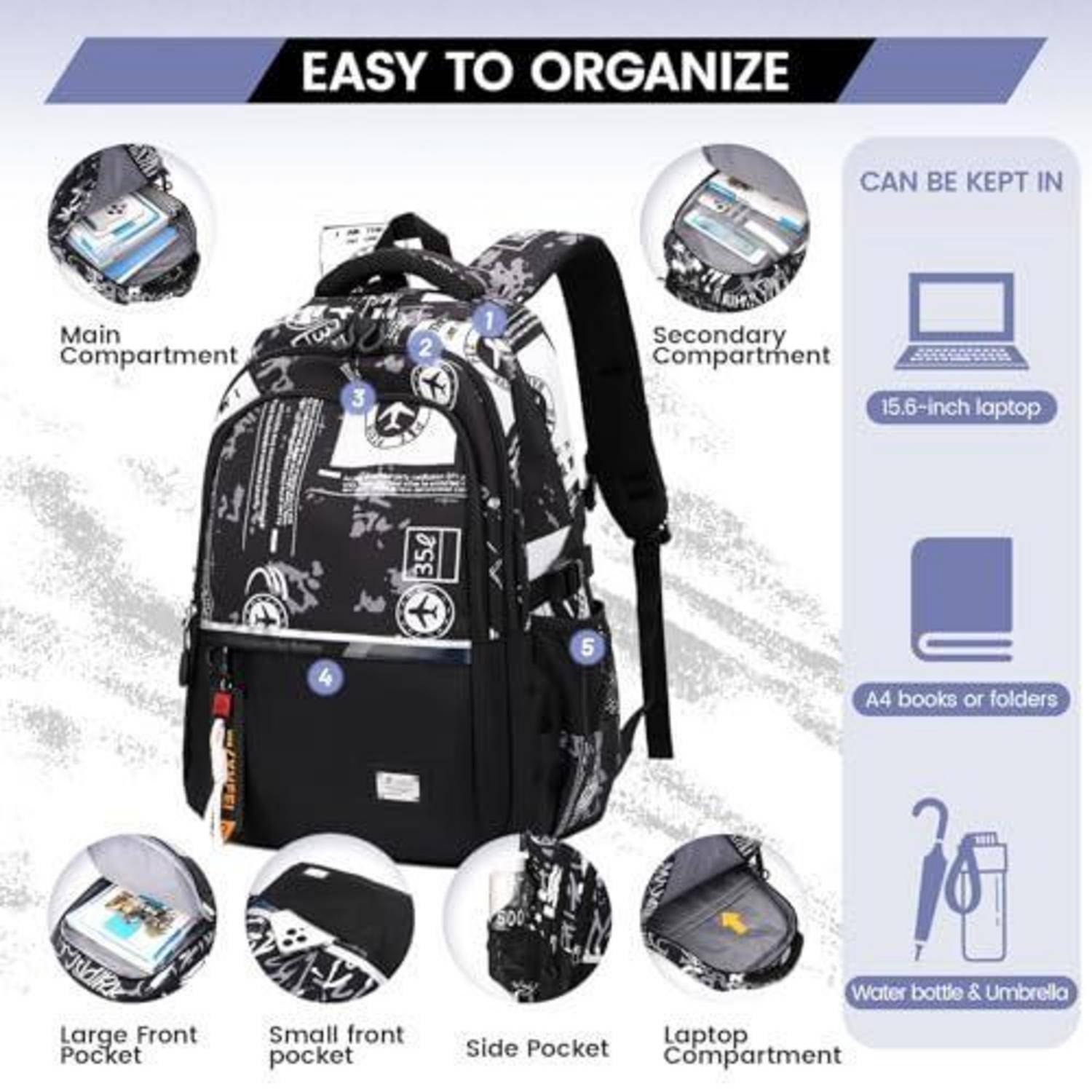 Werbegrafik eines Rucksacks mit der Bezeichnung „Leicht zu organisieren", die das Haupt-, Neben-, Vorder-, Seiten- und Laptop-Fach für einen 15,6-Zoll-Laptop, A4-Ordner, Wasserflasche und Regenschirm zeigt.