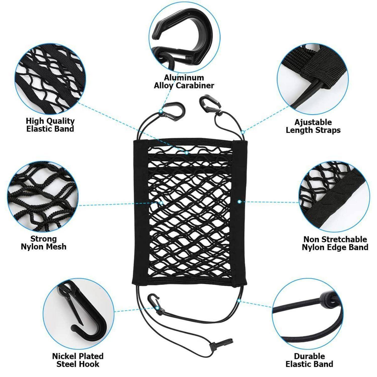 Diagramm eines Autoladeflächennetzes mit seinen Merkmalen: Karabiner aus Aluminium-Legierung, Riemen mit verstellbarer Länge, robustes Nylongeflecht, nicht dehnbares Nylon-Kantenband, vernickelter Stahlhaken und haltbares Elastikband.