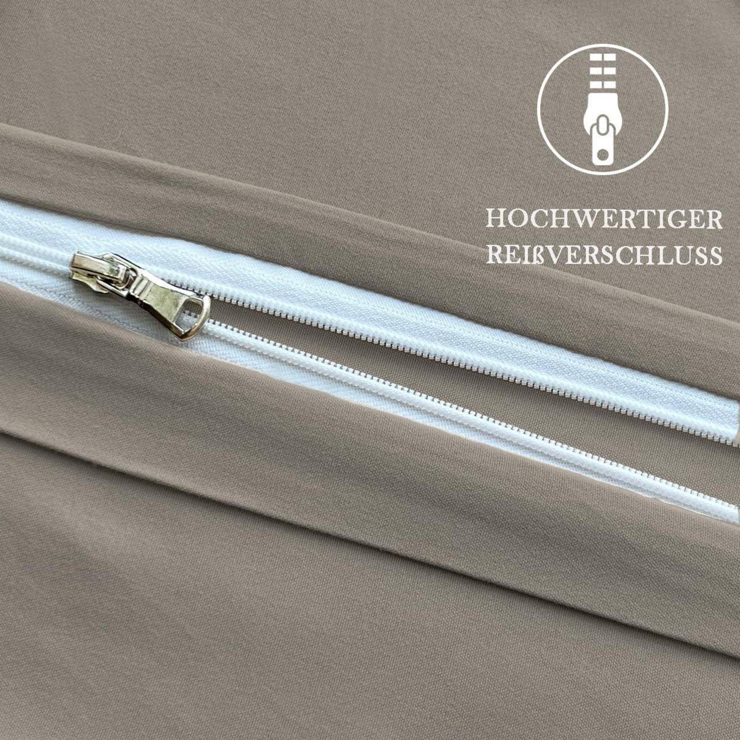 Nahaufnahme eines weißen Reißverschlusses auf grauem Stoff, mit dem Label „HOCHWERTIGER REIßVERSCHLUSS