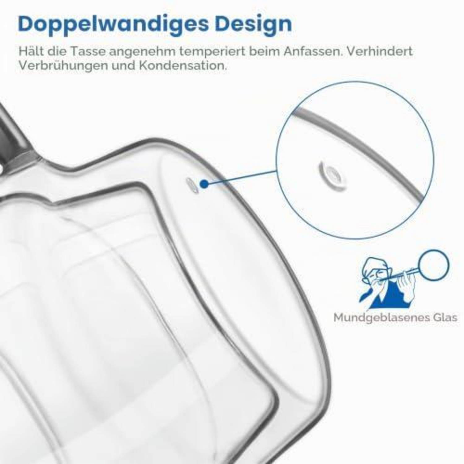 Infografik eines doppelwandigen Glases mit versiegeltem mundgeblasenem Design, das zeigt, dass es Getränke warm hält und Verbrennungen und Kondensation verhindert.