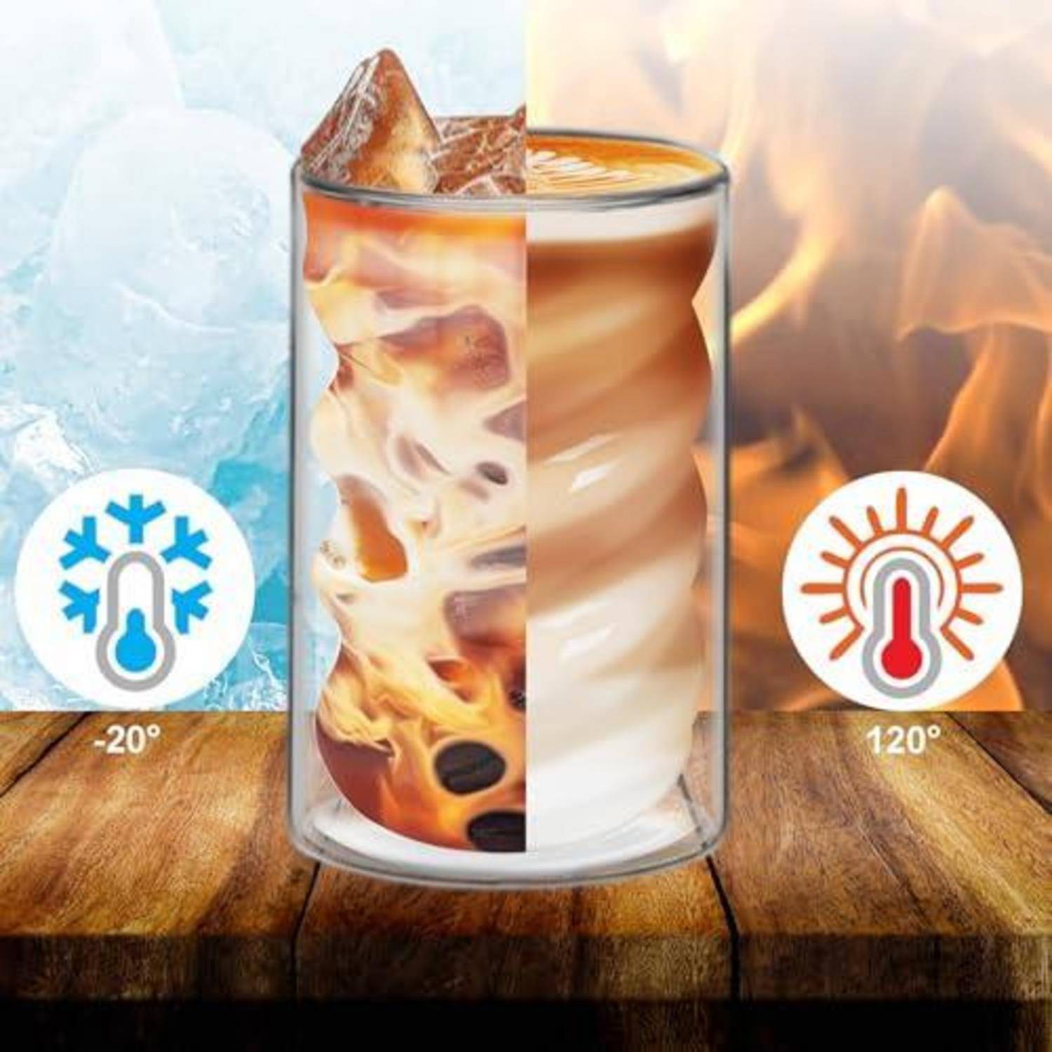 Glas zeigt gekühltes Getränk auf der kalten linken Seite und dampfendes heißes Getränk auf der warmen rechten Seite, was den Temperaturkontrast von -20° bis 120° veranschaulicht.