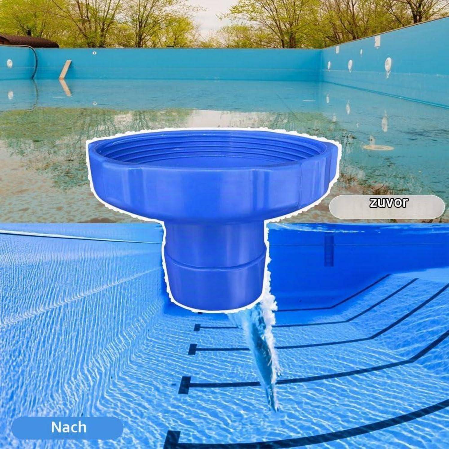 Vergleichsgrafik eines Poolablauf-Adapters: 