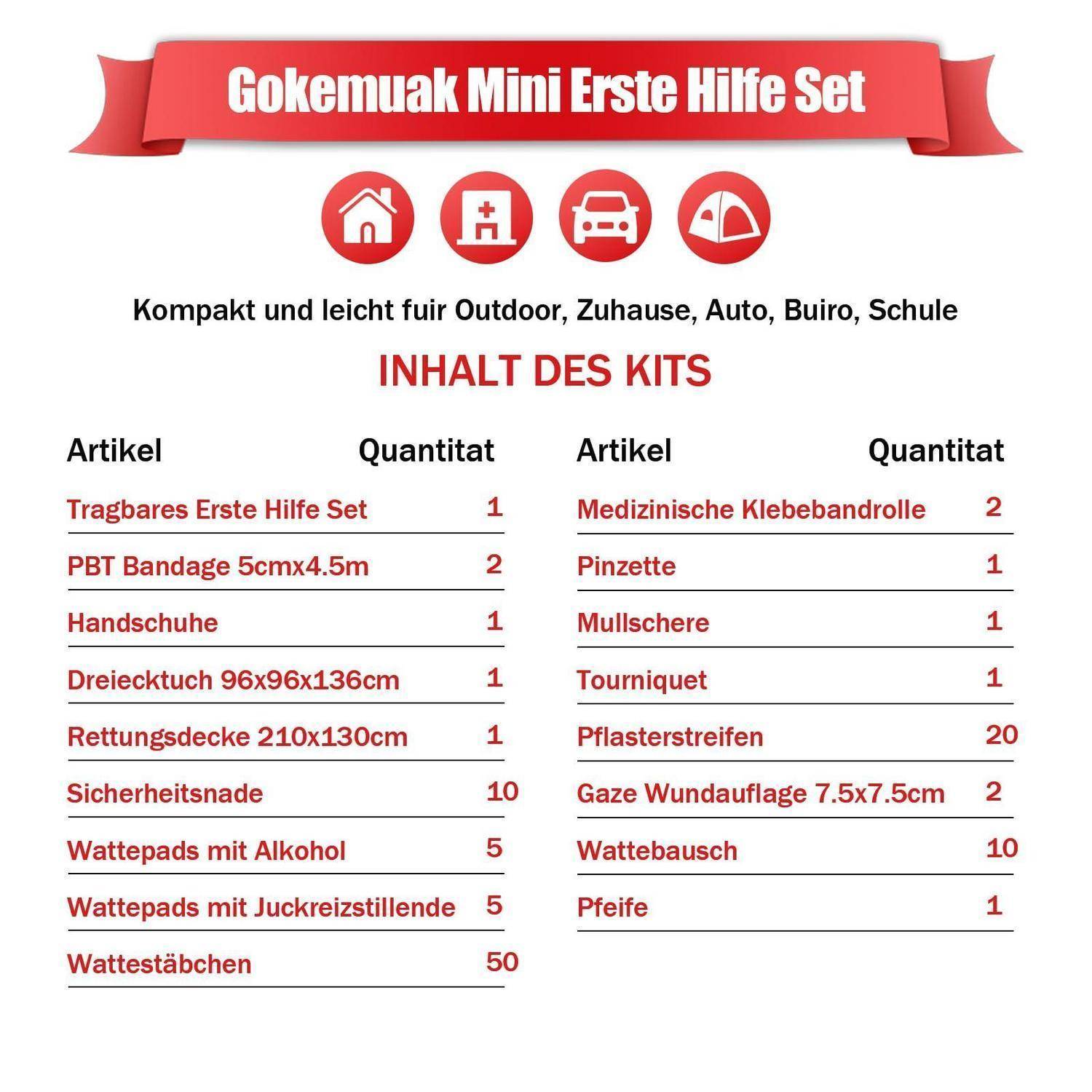 Mini Erste Hilfe Set 102-teilig Outdoor Tragetasche