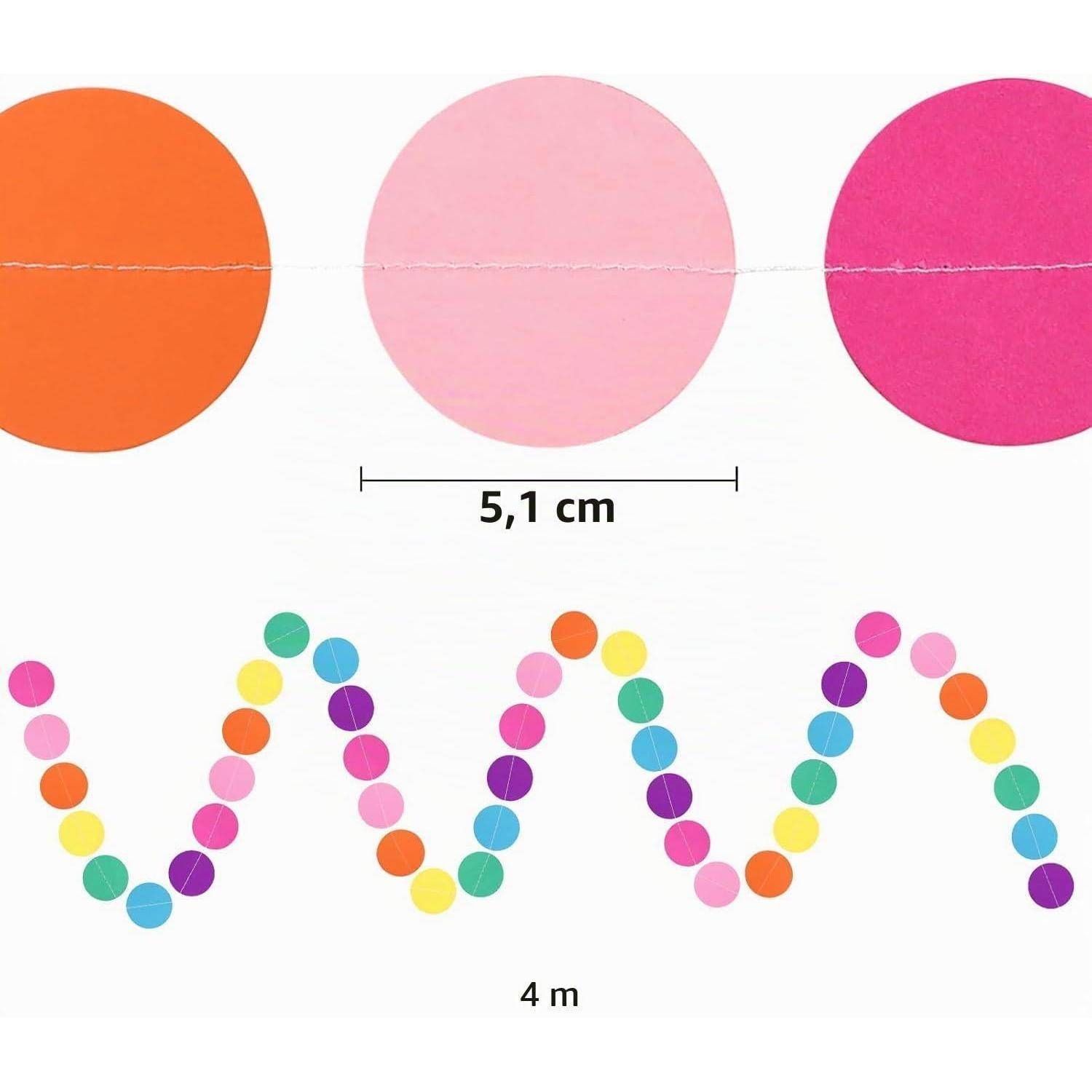 Farbenfrohe Punktwellen-Illustration, die große Kreise oben und ein mehrfarbiges Sinusmuster unten zeigt, mit den Beschriftungen 4 m und 5,1 cm.