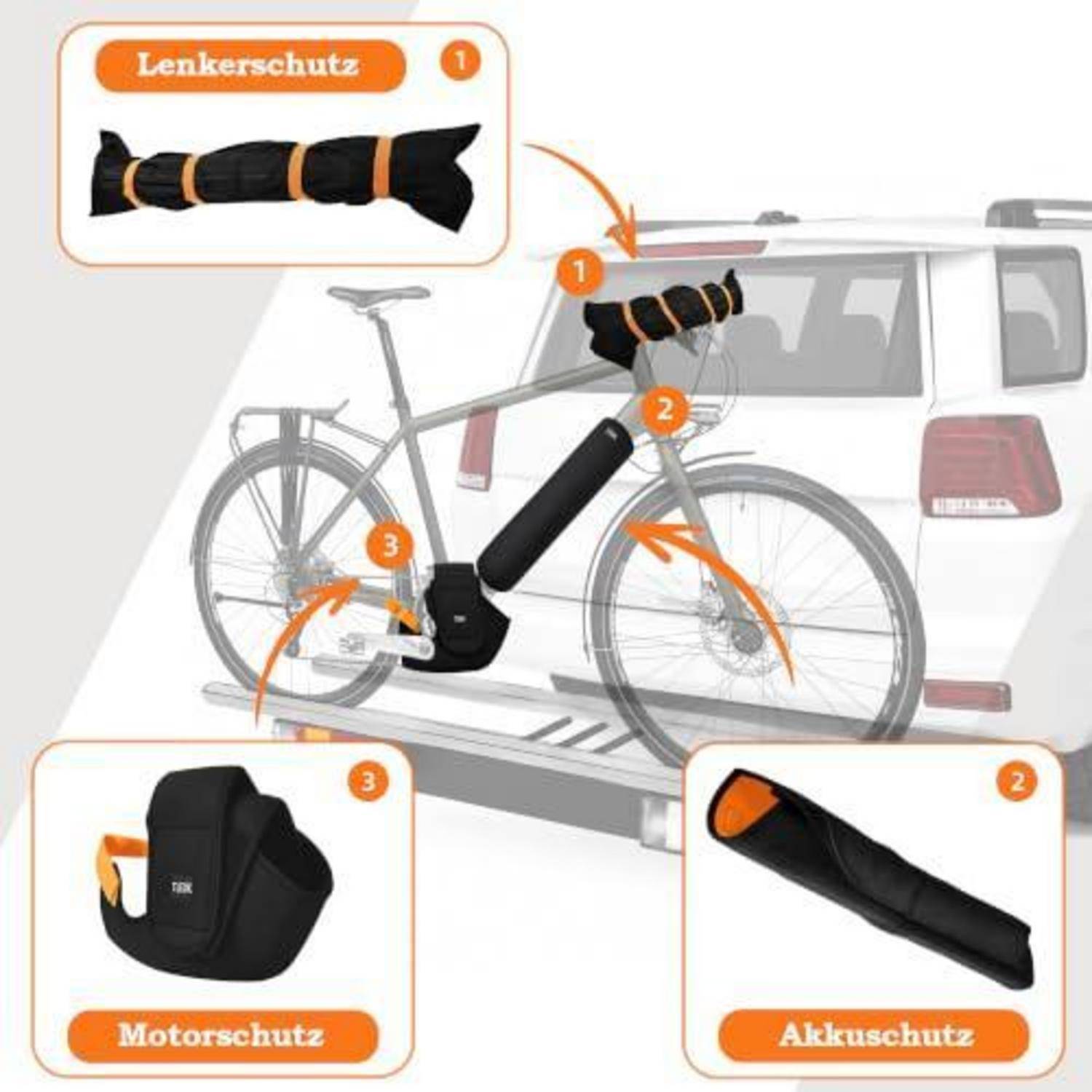 Diagramm mit einem Fahrrad auf einem Autodachträger mit Schutzvorrichtungen, die mit "Lenkerschutz"" am Lenker, ""Akkuschutz"" am Rahmenakku und ""Motorschutz"" über dem Motor gekennzeichnet sind.