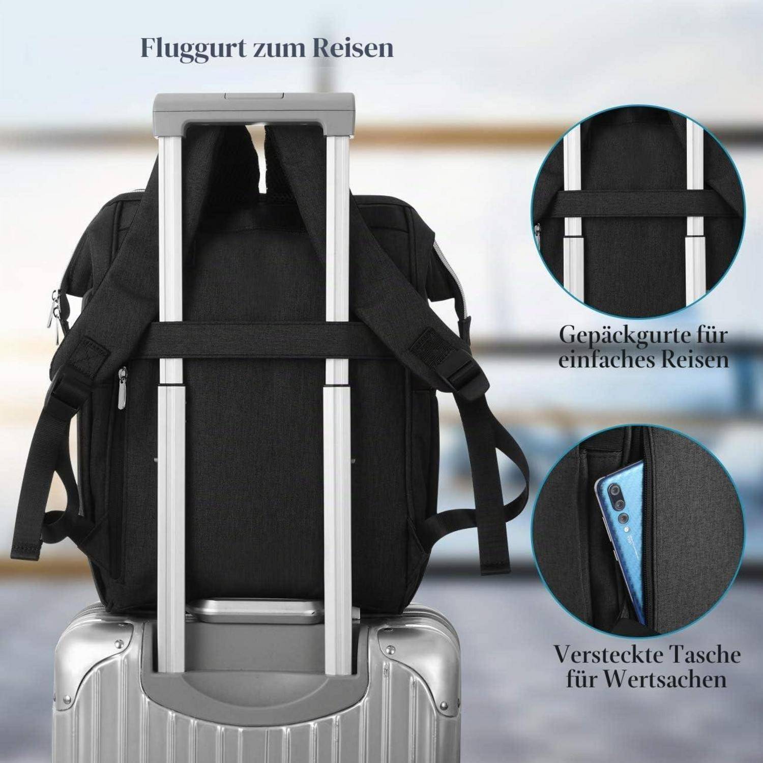 Rucksack mit Trolley-Ärmel an einem Koffer befestigt, mit eingefügten Details von Gepäckgurten und einer versteckten Wertsachentasche; Deutsche Beschriftungen fördern einfaches Reisen.