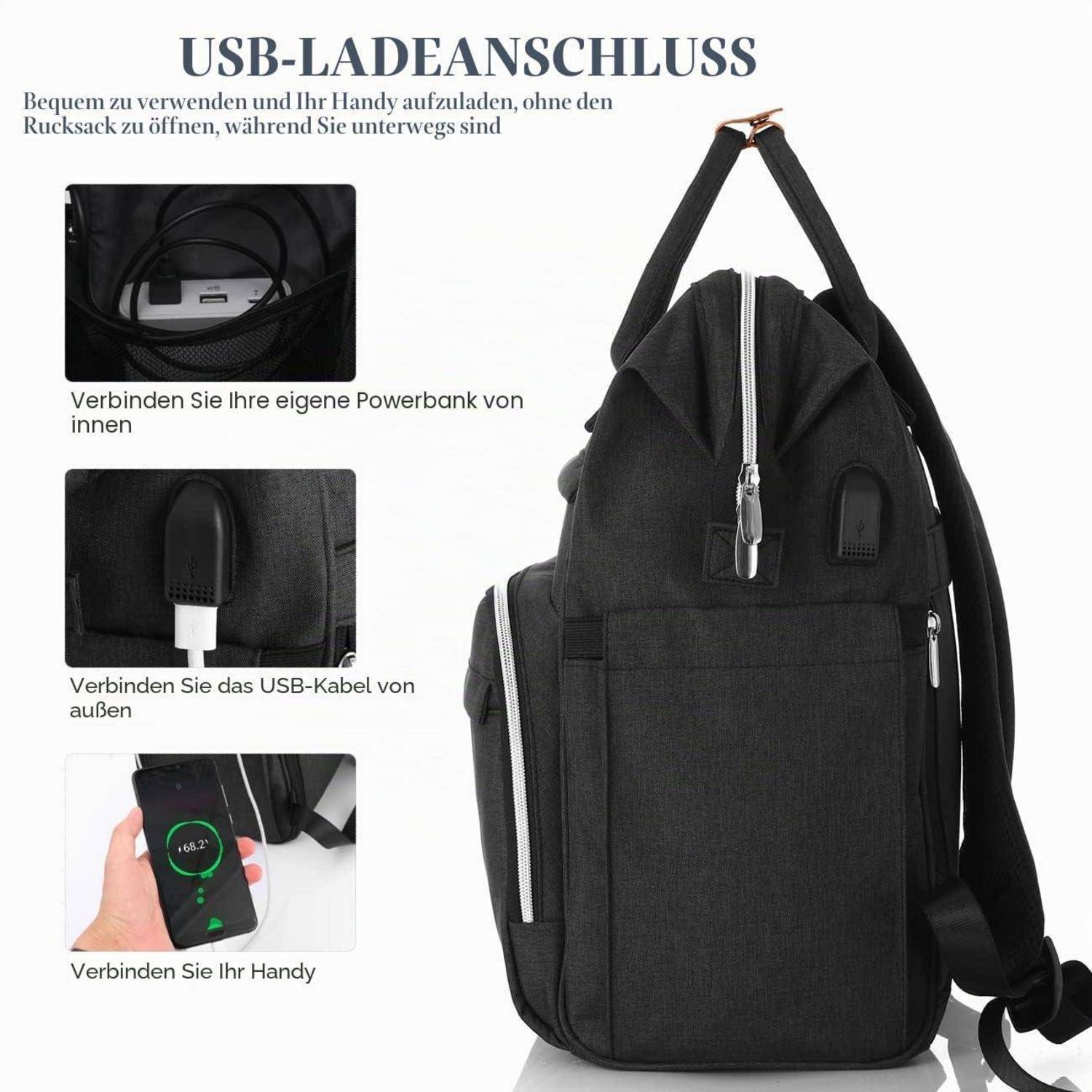 Schwarzer Rucksack mit USB-Ladeanschluss, zeigt interne Powerbank-Verbindung und Telefonladung; deutscher Text erklärt einfaches Laden unterwegs.