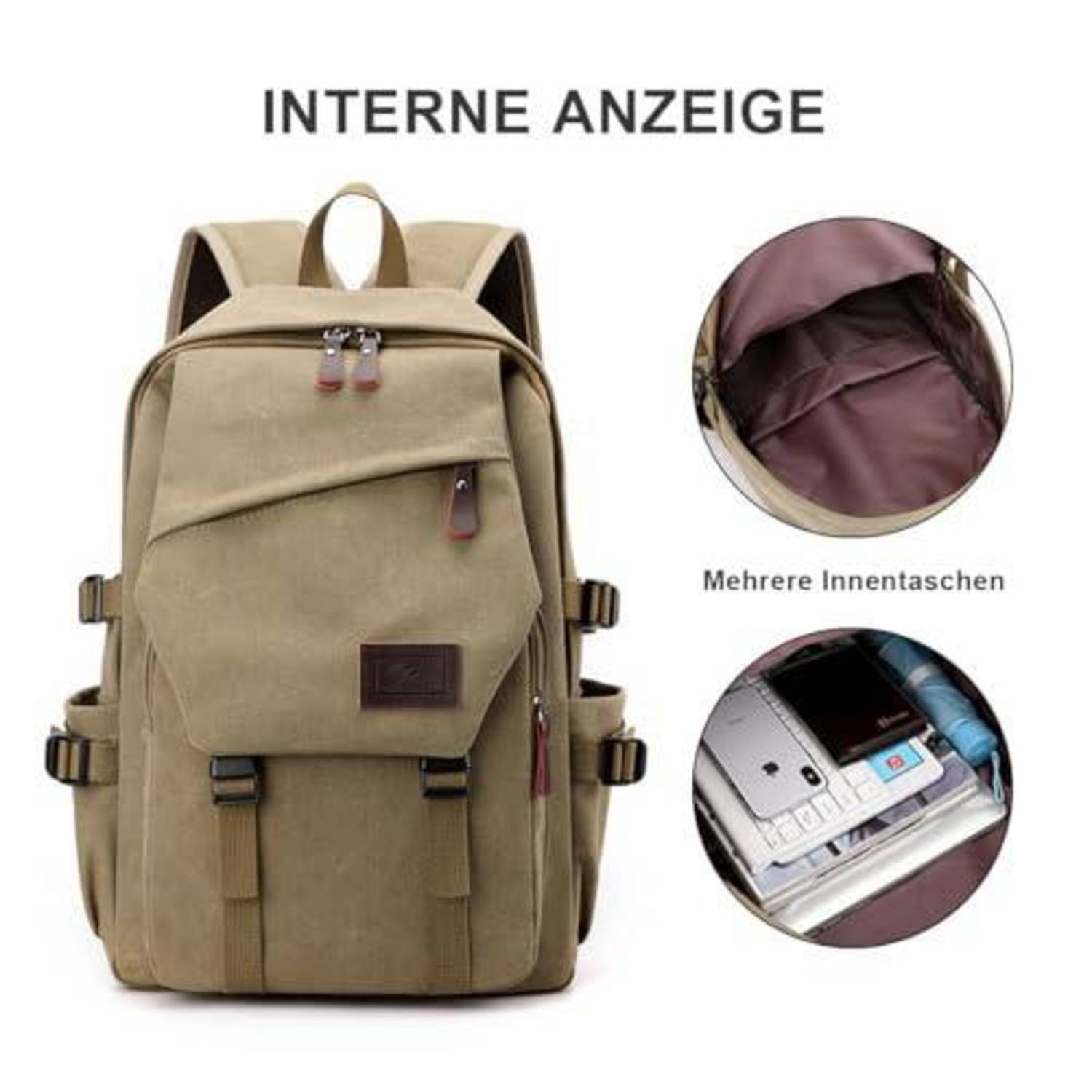 Rucksack in Vorderansicht mit „INTERNE ANZEIGE" und „Mehrere Innentaschen"", die mehrere innere Taschen und Aufbewahrungsfächer hervorheben.