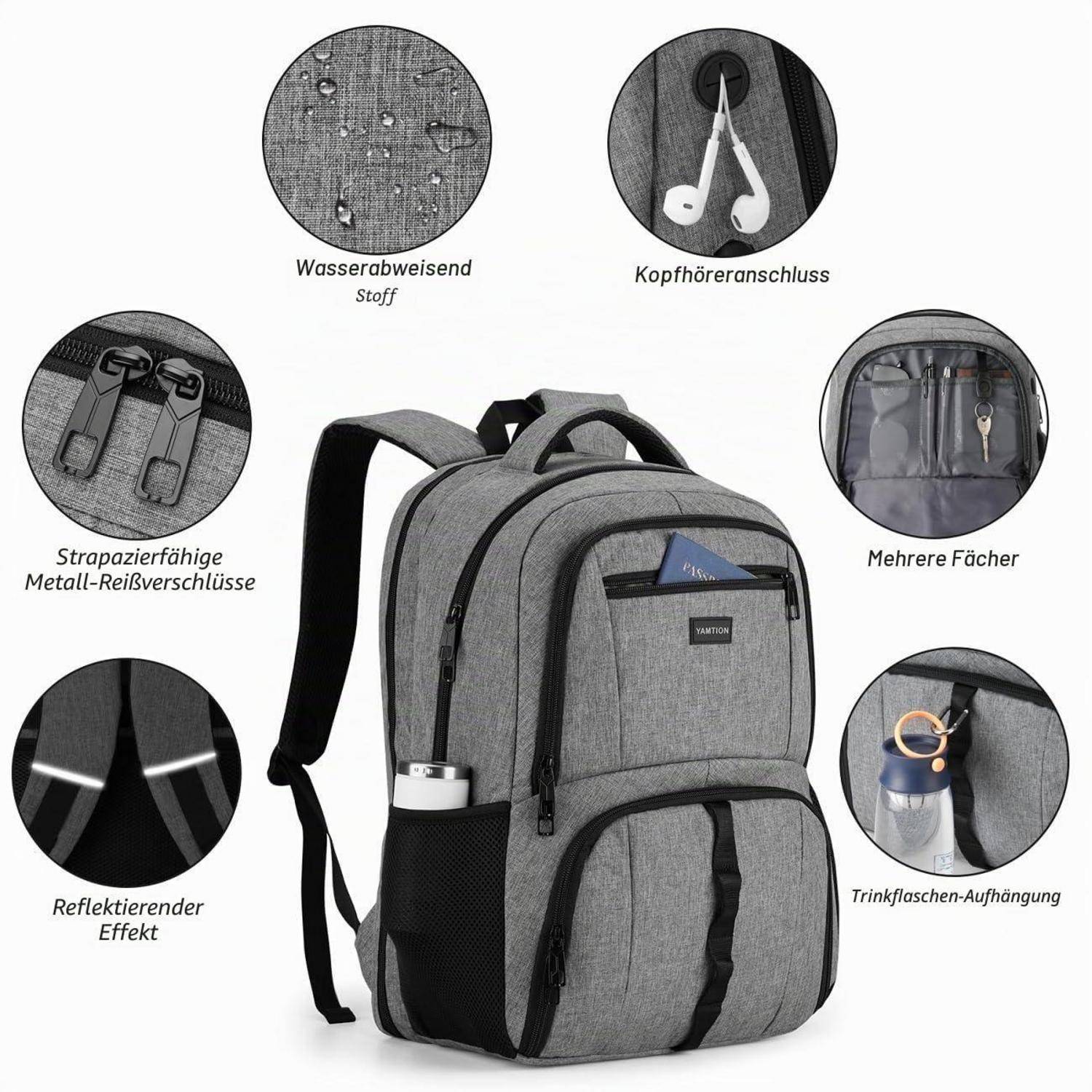 Grauer Rucksack mit beschrifteten Funktionshinweisen: wasserabweisendes Material, Kopfhöreranschluss, langlebige Metallreißverschlüsse, reflektierende Streifen, mehrere Fächer und Flaschenhalter.