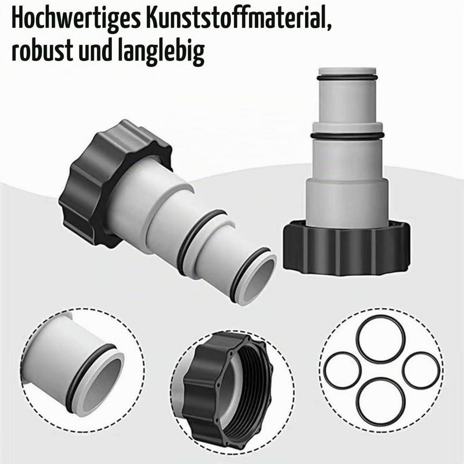 Produktabbildung einer Kunststoffschlauchverschraubung mit schwarzer Gewindelkappe und O-Ringen; deutscher Text besagt „Hochwertiges Kunststoffmaterial, robust und langlebig