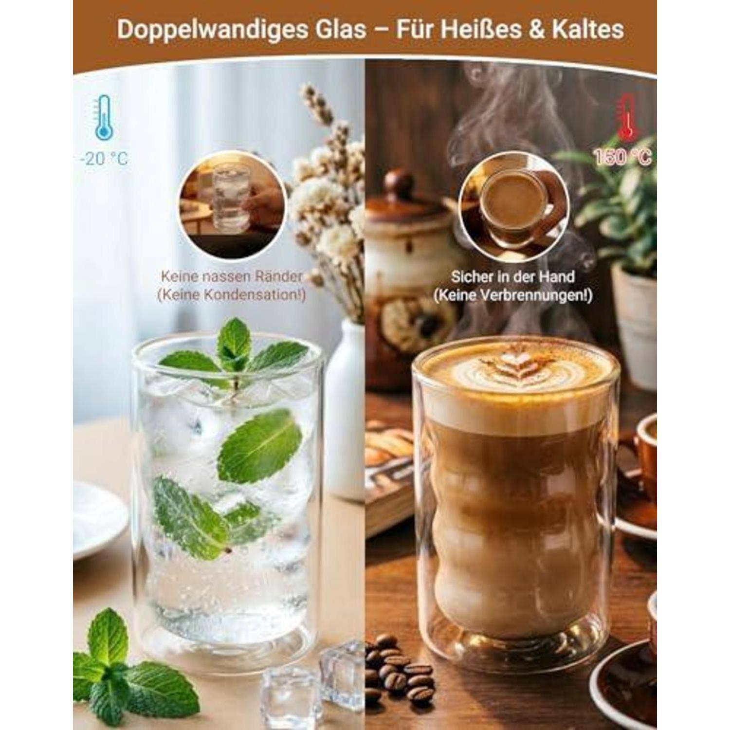 Doppelwandige Kaffeegläser 350ml 2er Set Borosilikatglas mit Zubehör