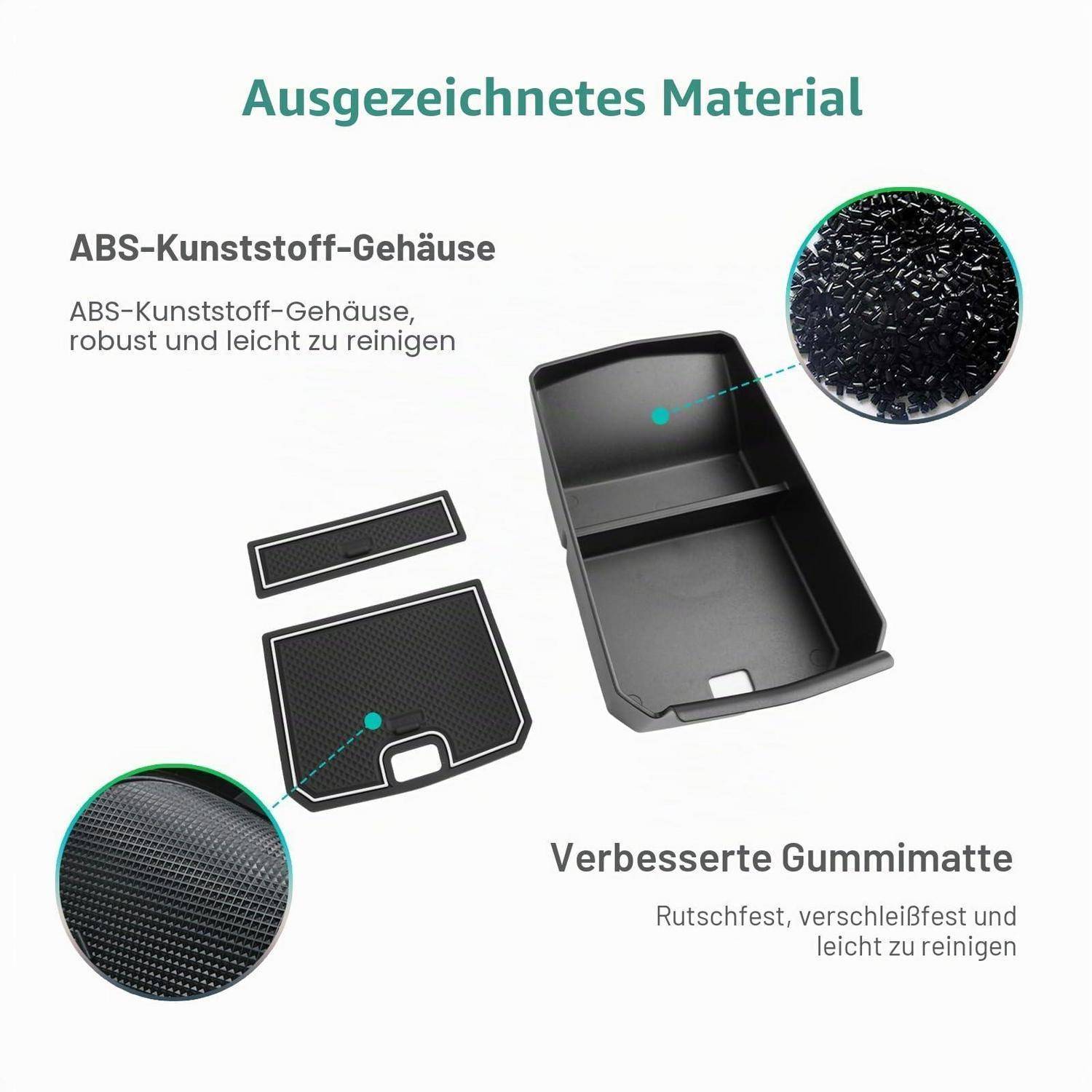 Produktmaterial-Infografik mit ABS-Kunststoffgehäuse und verbesserter Gummimatte, die Langlebigkeit, Rutschfestigkeit und einfache Reinigung hervorhebt.
