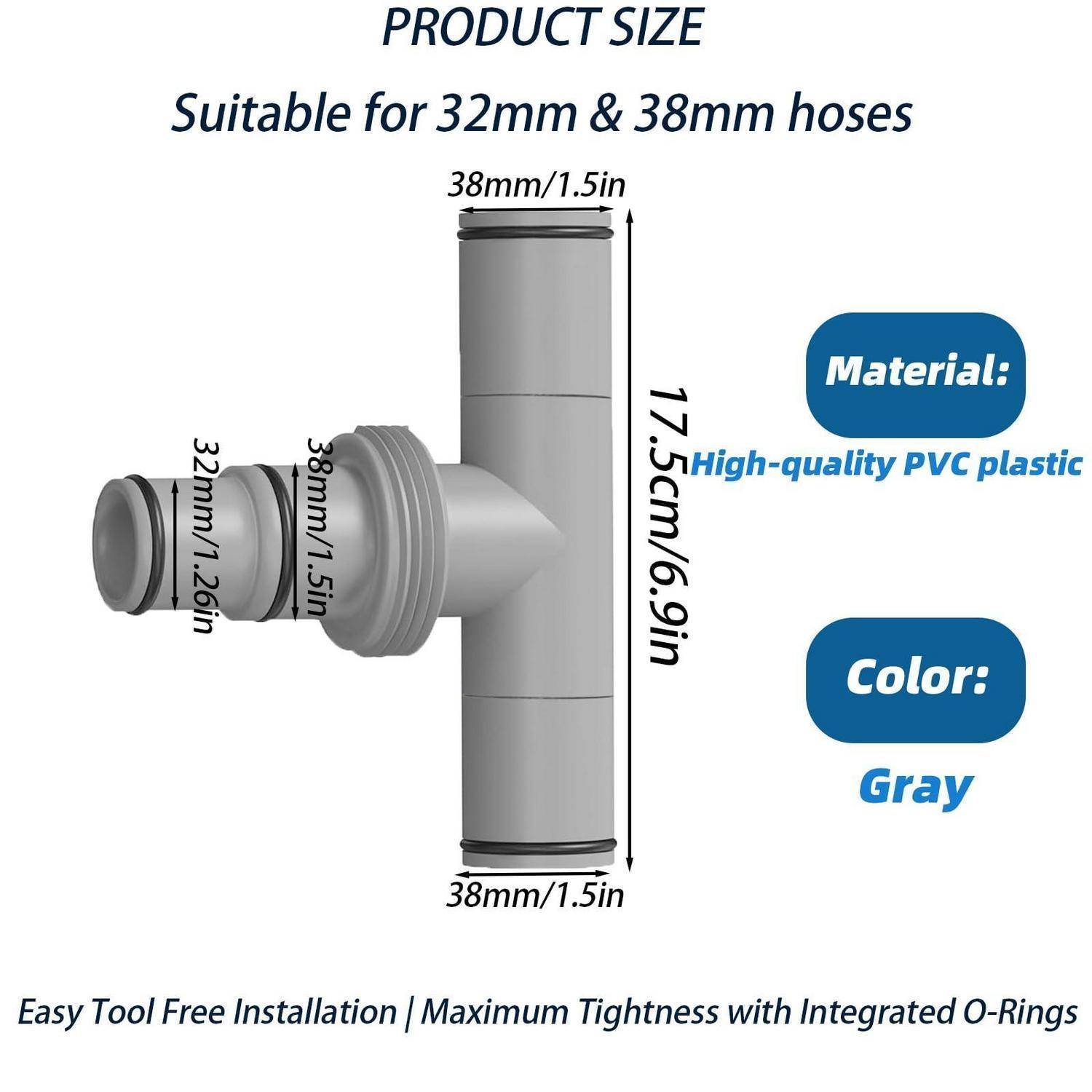 Größendiagramm für grauen PVC-Schlauchverbinder, geeignet für 32-mm- und 38-mm-Schläuche; zeigt Abmessungen und werkzeugfreie Installation mit integrierten O-Ringen.