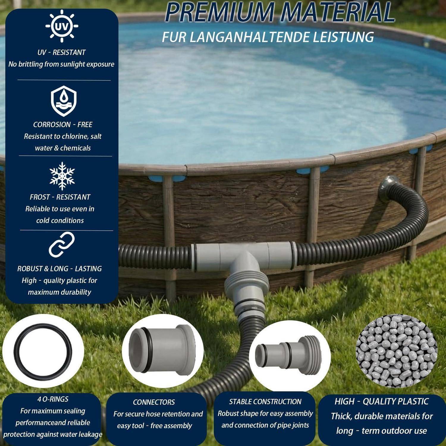 Oberirdischer Pool-Schlauch und Armaturen mit Hervorhebung von 