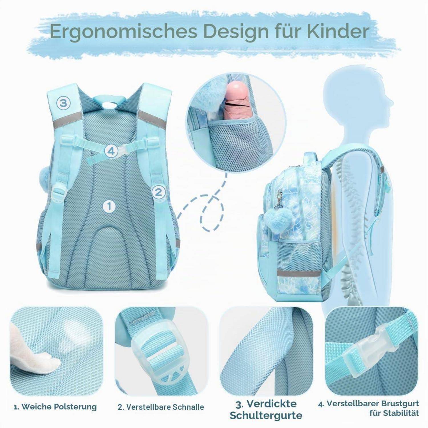 Infografik eines blauen Kinderrucksacks mit ergonomischen Funktionen: weiches Polster, verstellbare Schnallen, verdickte Schultergurte und verstellbarer Brustgurt.