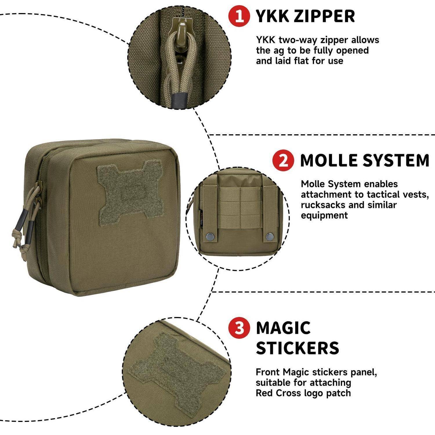 Olivfarbene taktische Tasche mit Reißverschluss, MOLLE-Befestigung und vorderes Klettverschluss-Patch-Panel; eingefügte Beschriftungen heben Reißverschluss-, MOLLE- und Patch-Details hervor.